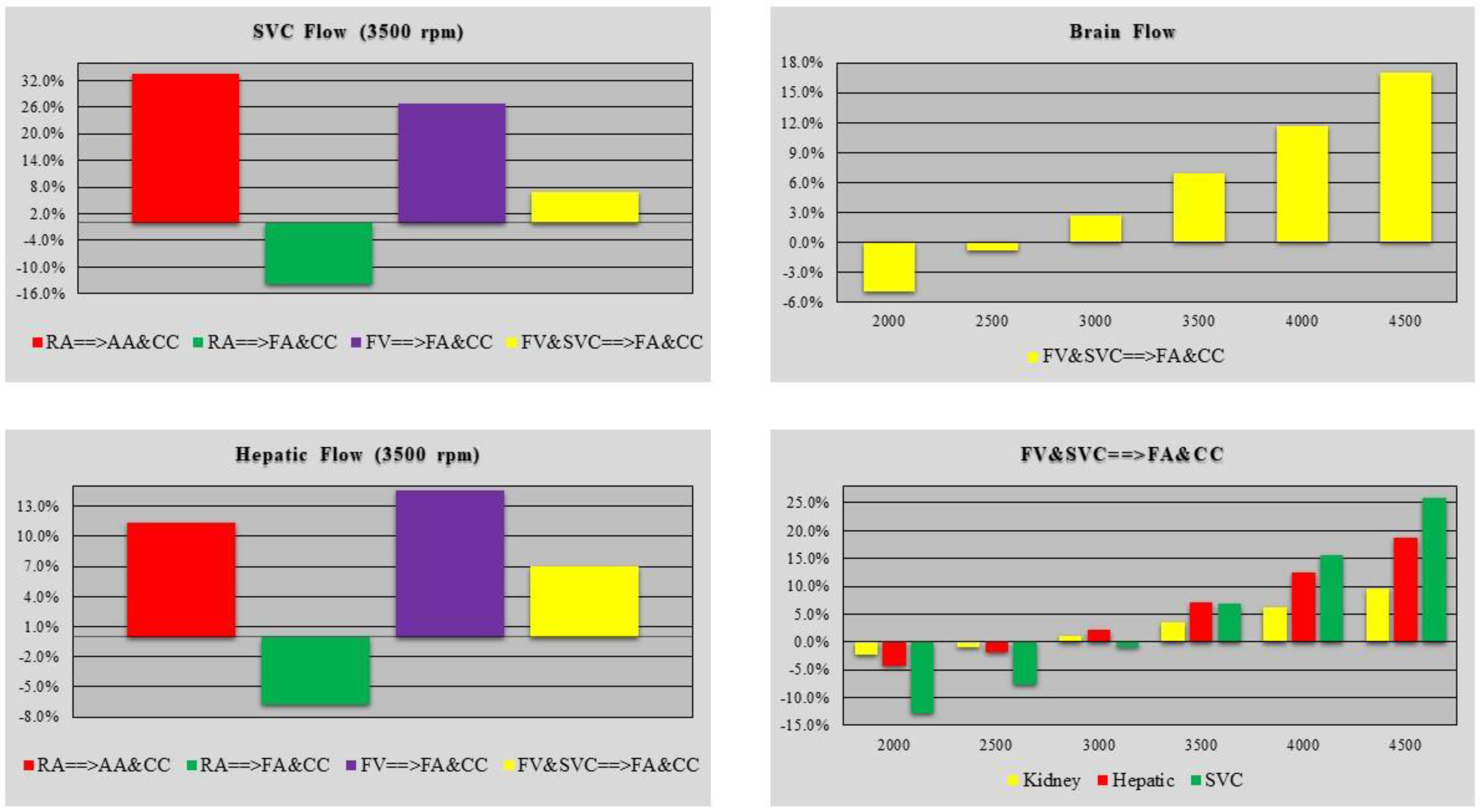 Bioengineering 10 00060 g013 Bioengineering 10 00060 g013