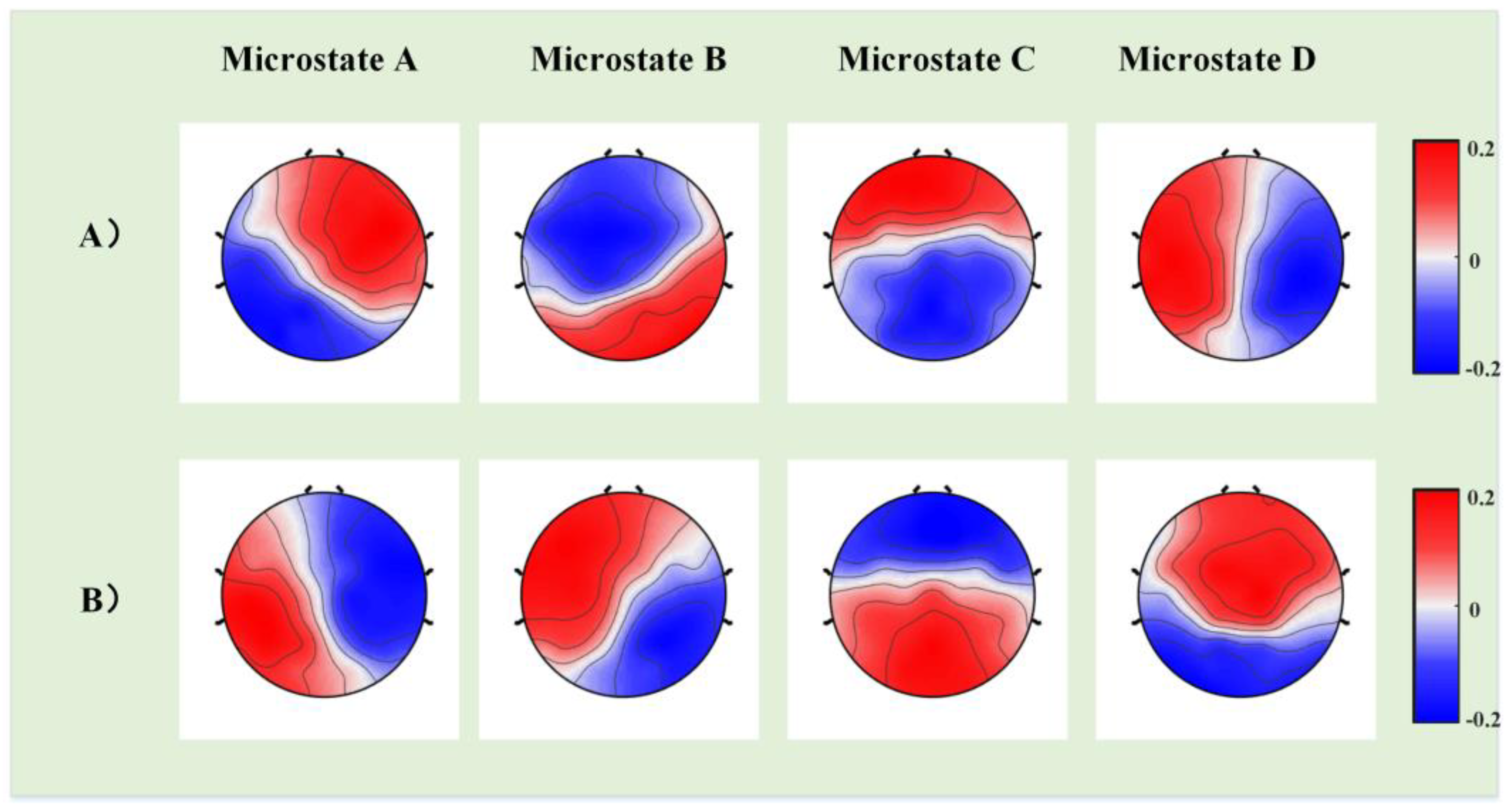 Bioengineering 10 00098 g002