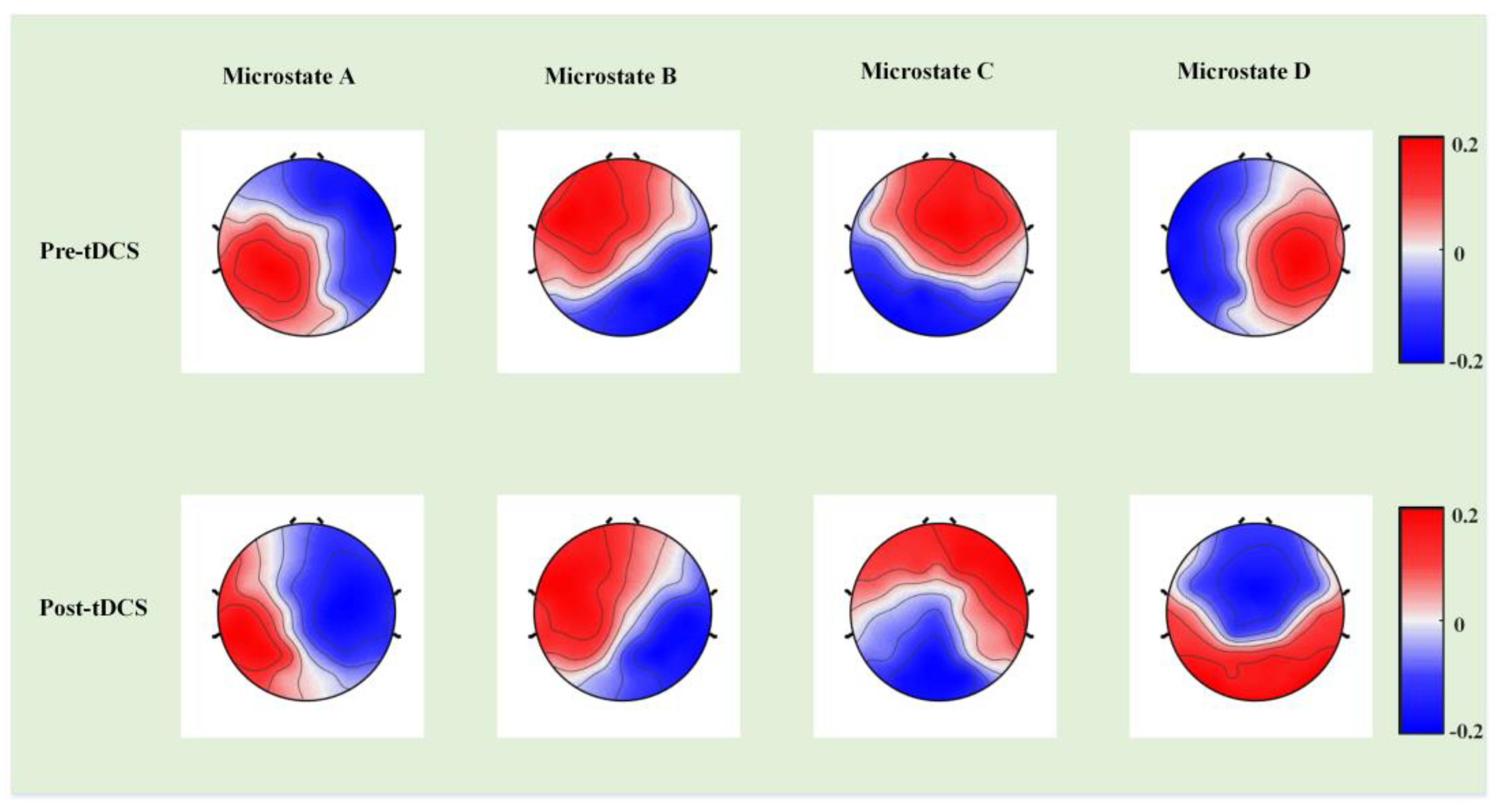 Bioengineering 10 00098 g004