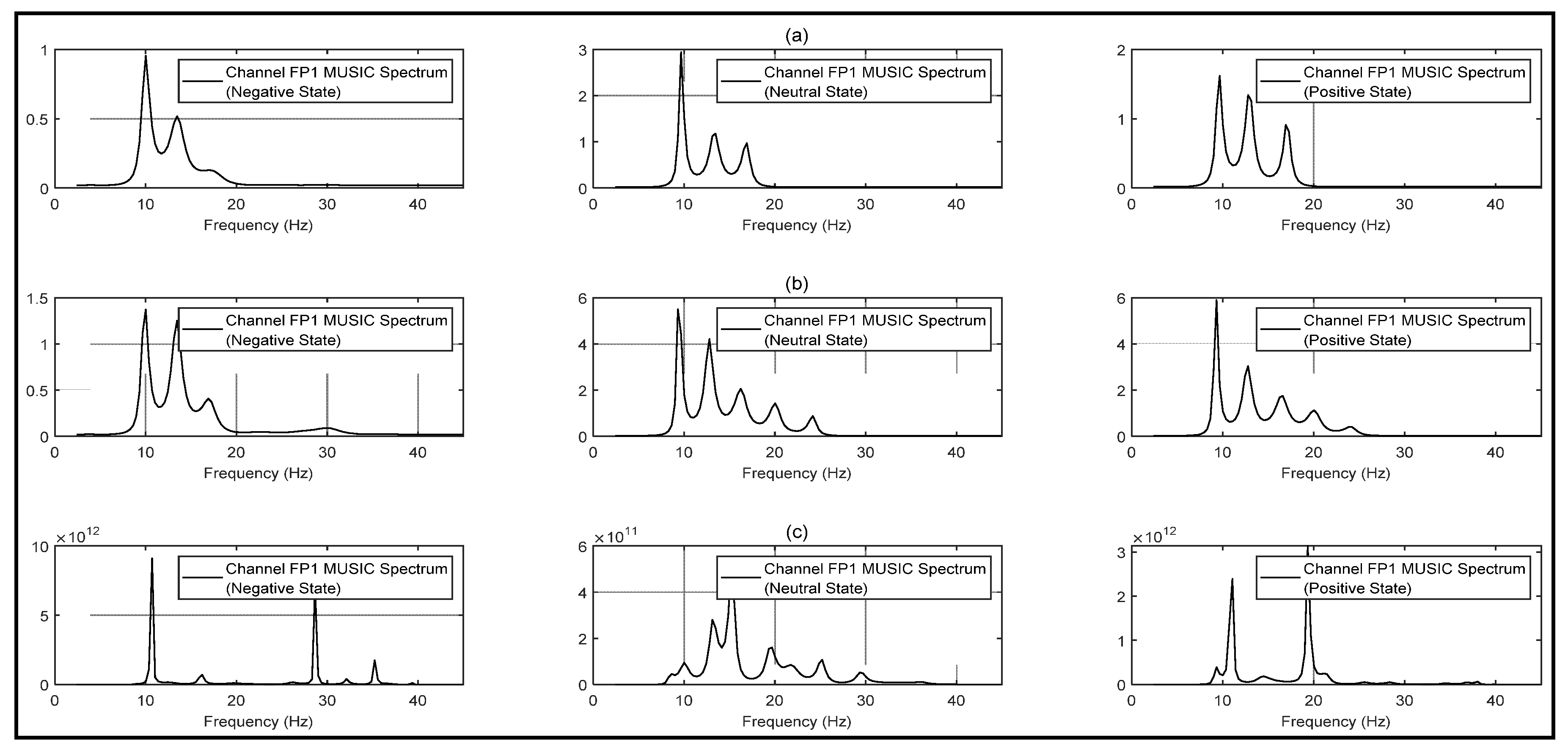 Bioengineering 10 00099 g004 Bioengineering 10 00099 g004