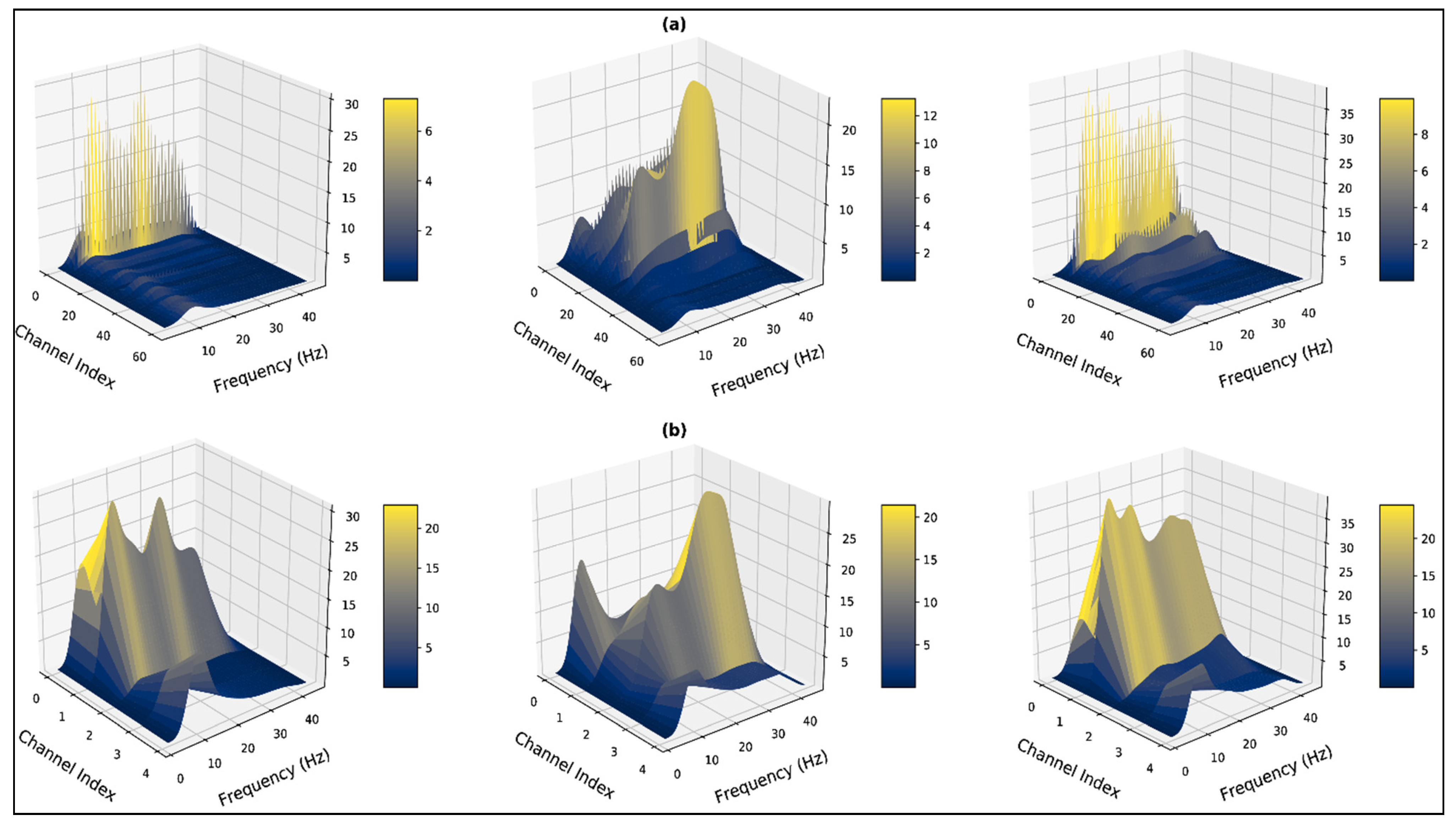Bioengineering 10 00099 g010 Bioengineering 10 00099 g010