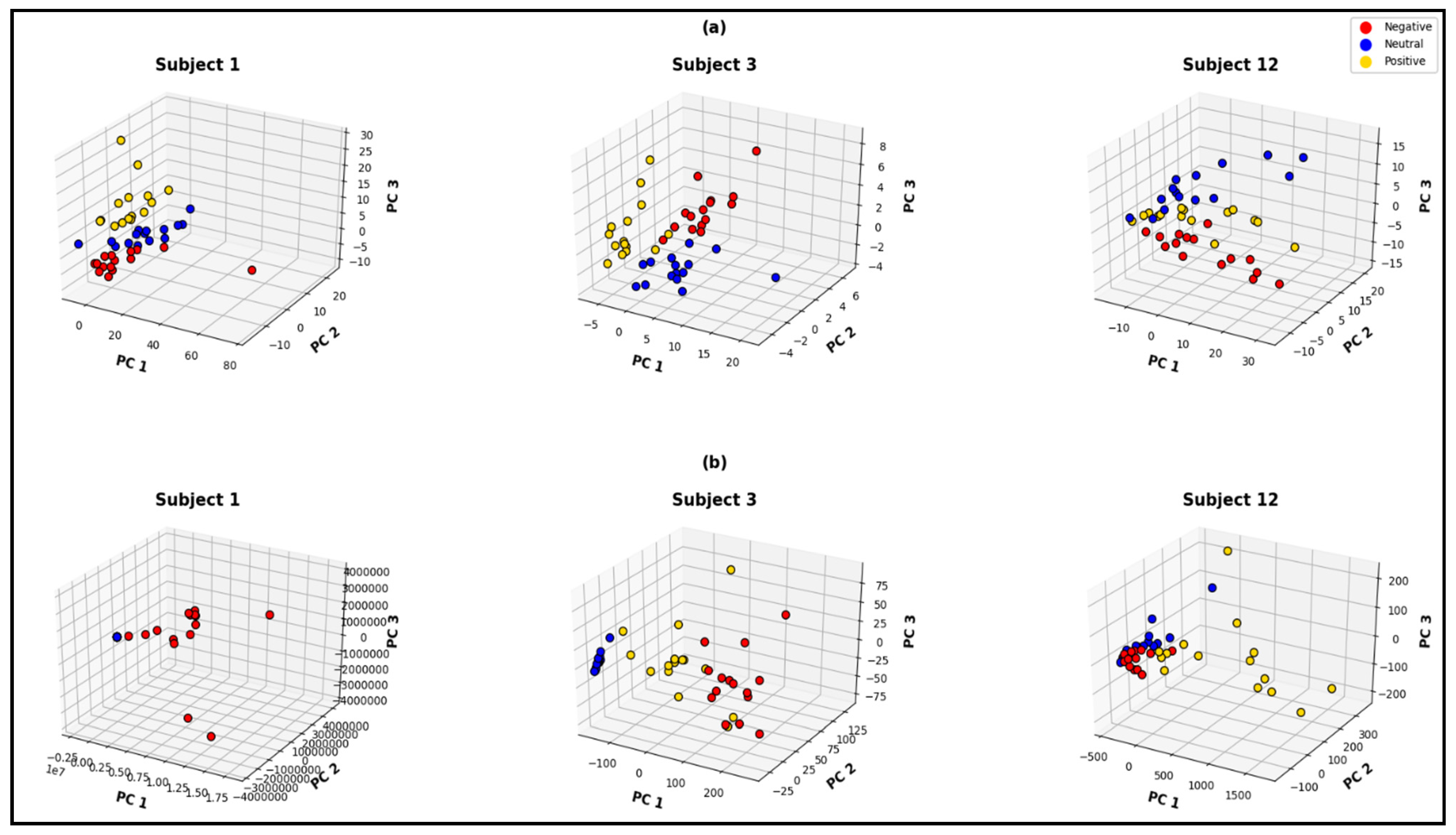 Bioengineering 10 00099 g011 Bioengineering 10 00099 g011