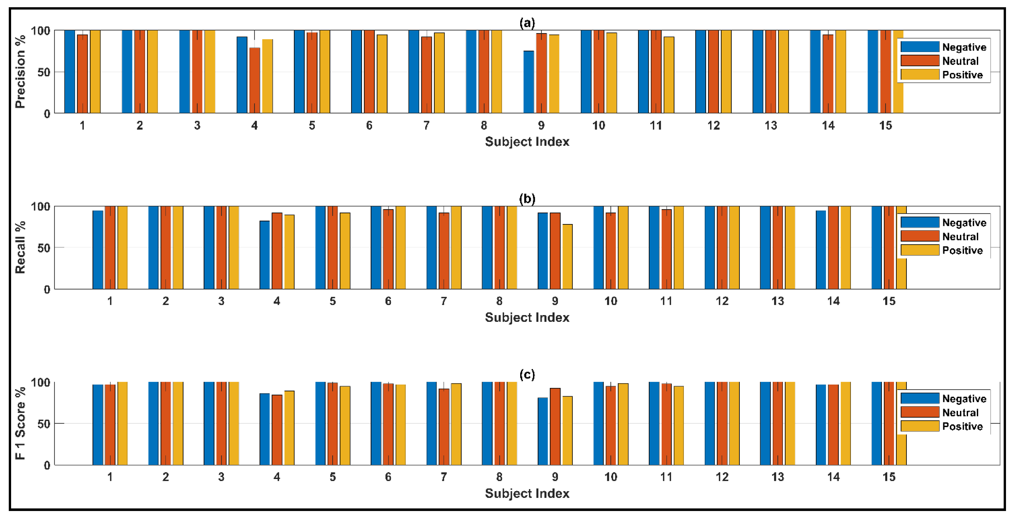 Bioengineering 10 00099 g014 Bioengineering 10 00099 g014