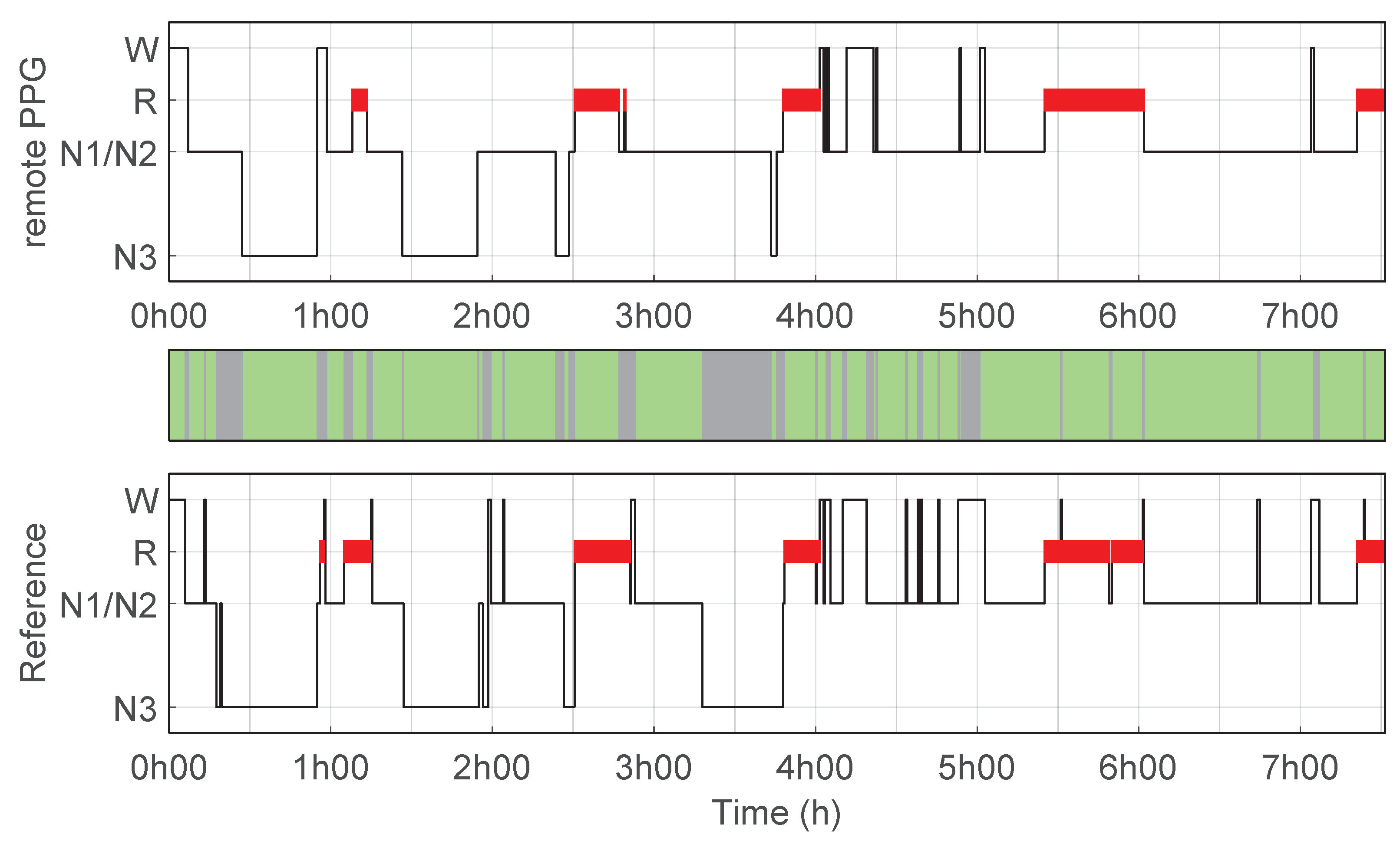 Bioengineering 10 00109 g002 Bioengineering 10 00109 g002