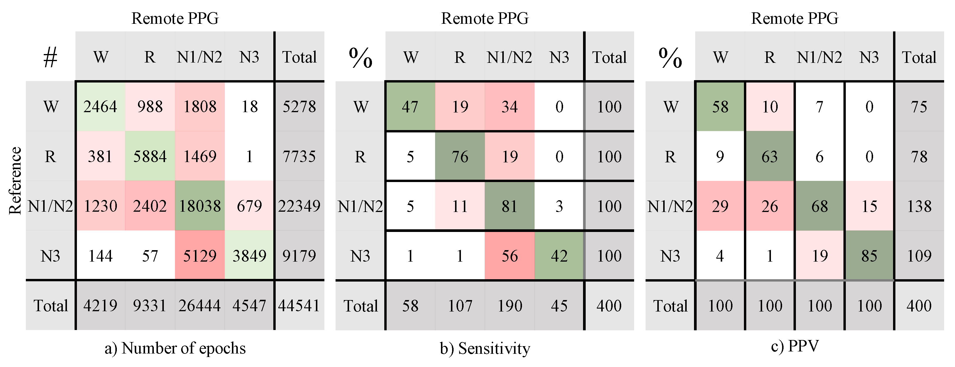 Bioengineering 10 00109 g0a1 Bioengineering 10 00109 g0a1
