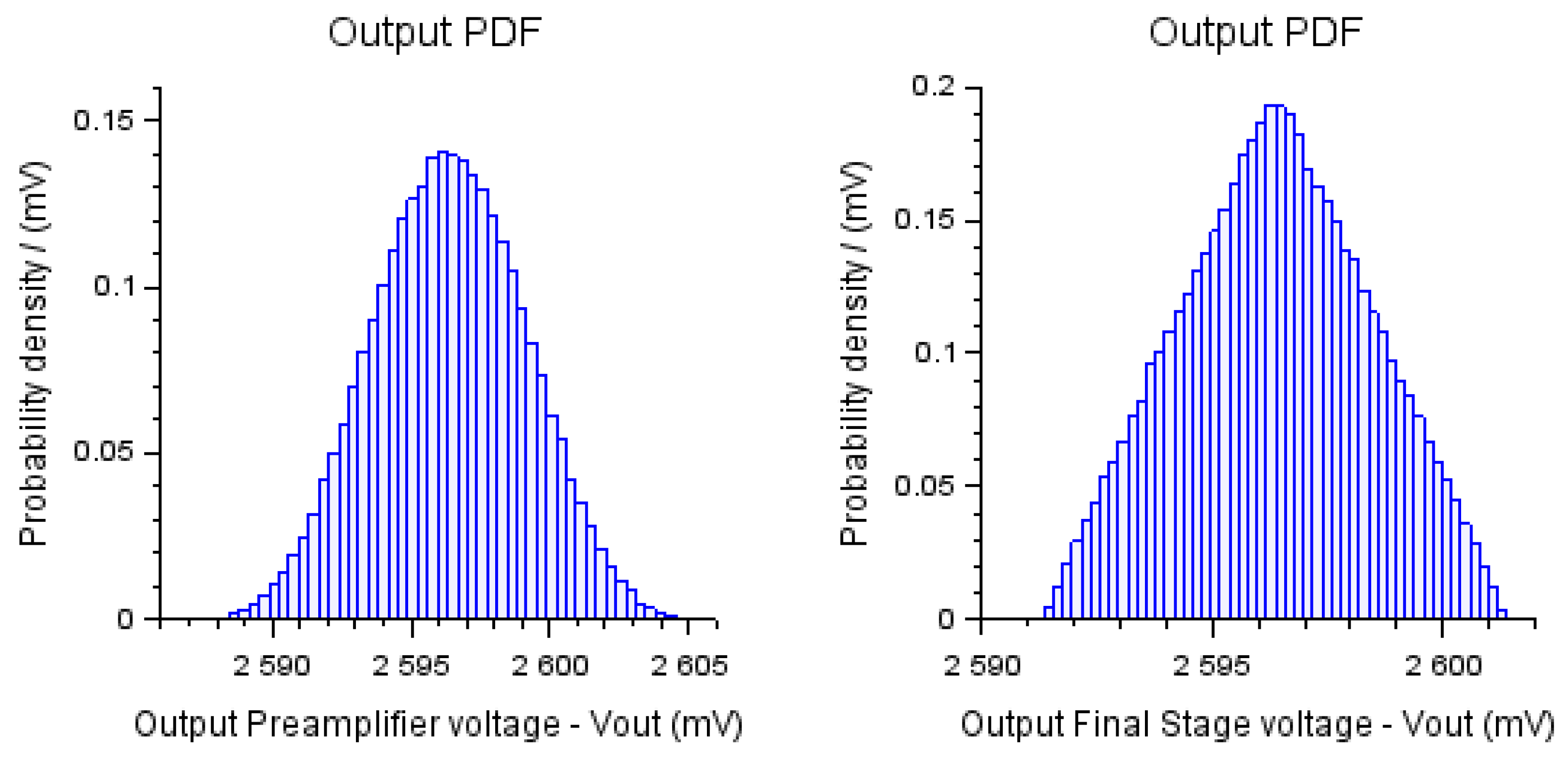Bioengineering 10 00115 g007 Bioengineering 10 00115 g007
