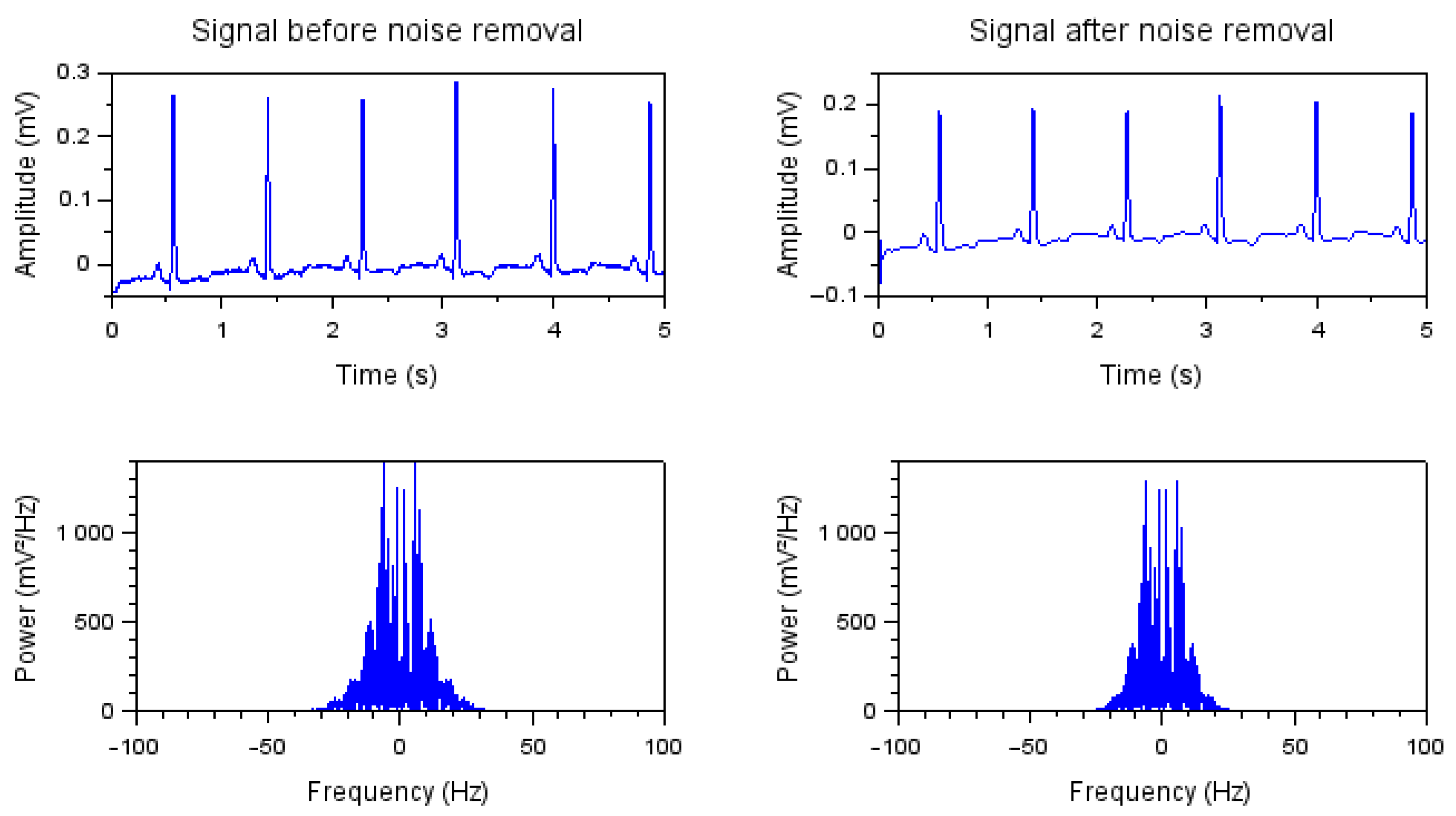 Bioengineering 10 00115 g008 Bioengineering 10 00115 g008