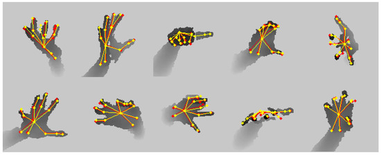 GitHub - JonasVerbickas/3d-handtracking-demos: A collection of 3D Hand Pose  estimation models