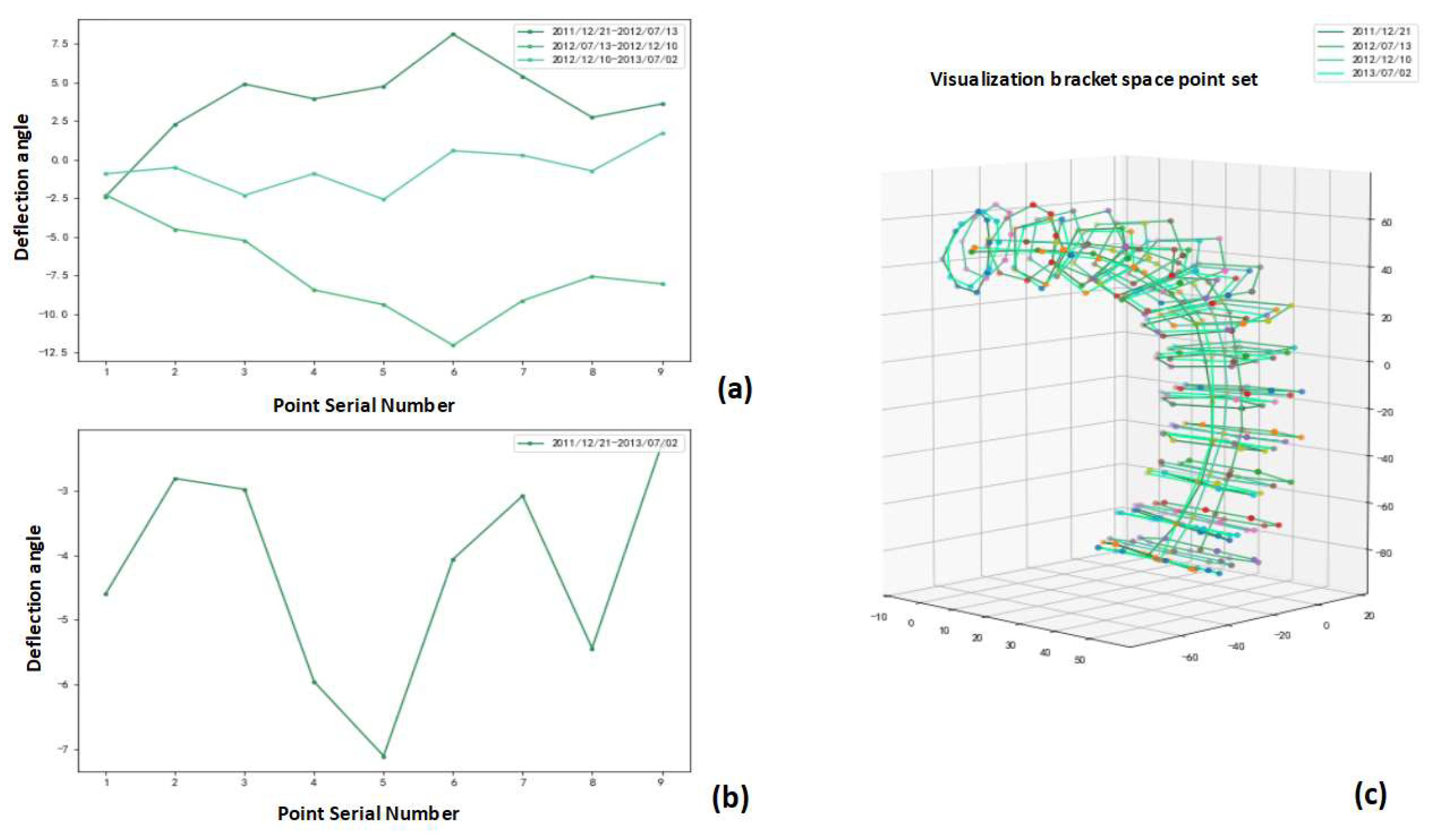 Bioengineering 10 00139 g011 Bioengineering 10 00139 g011