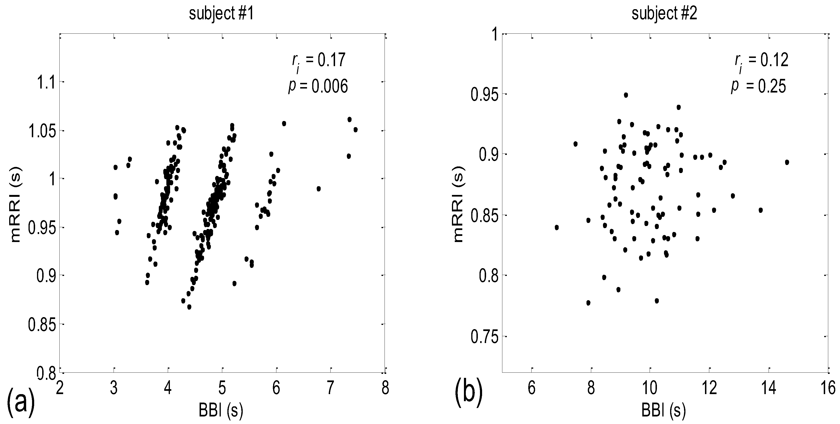 Bioengineering 10 00180 g002 Bioengineering 10 00180 g002