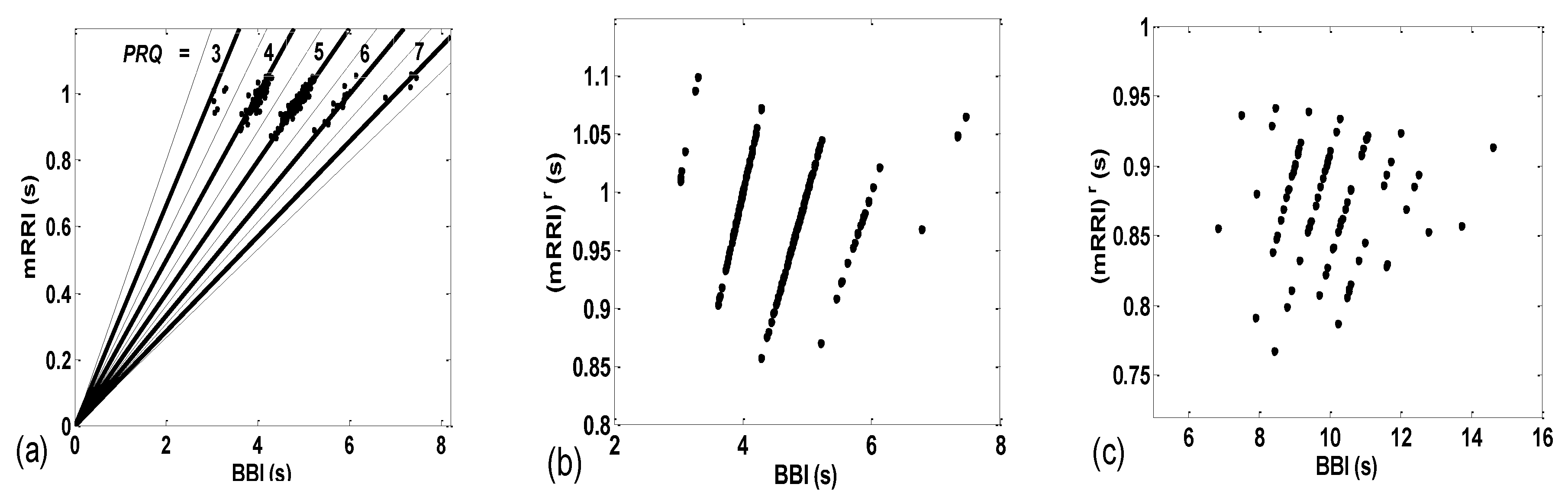 Bioengineering 10 00180 g003 Bioengineering 10 00180 g003