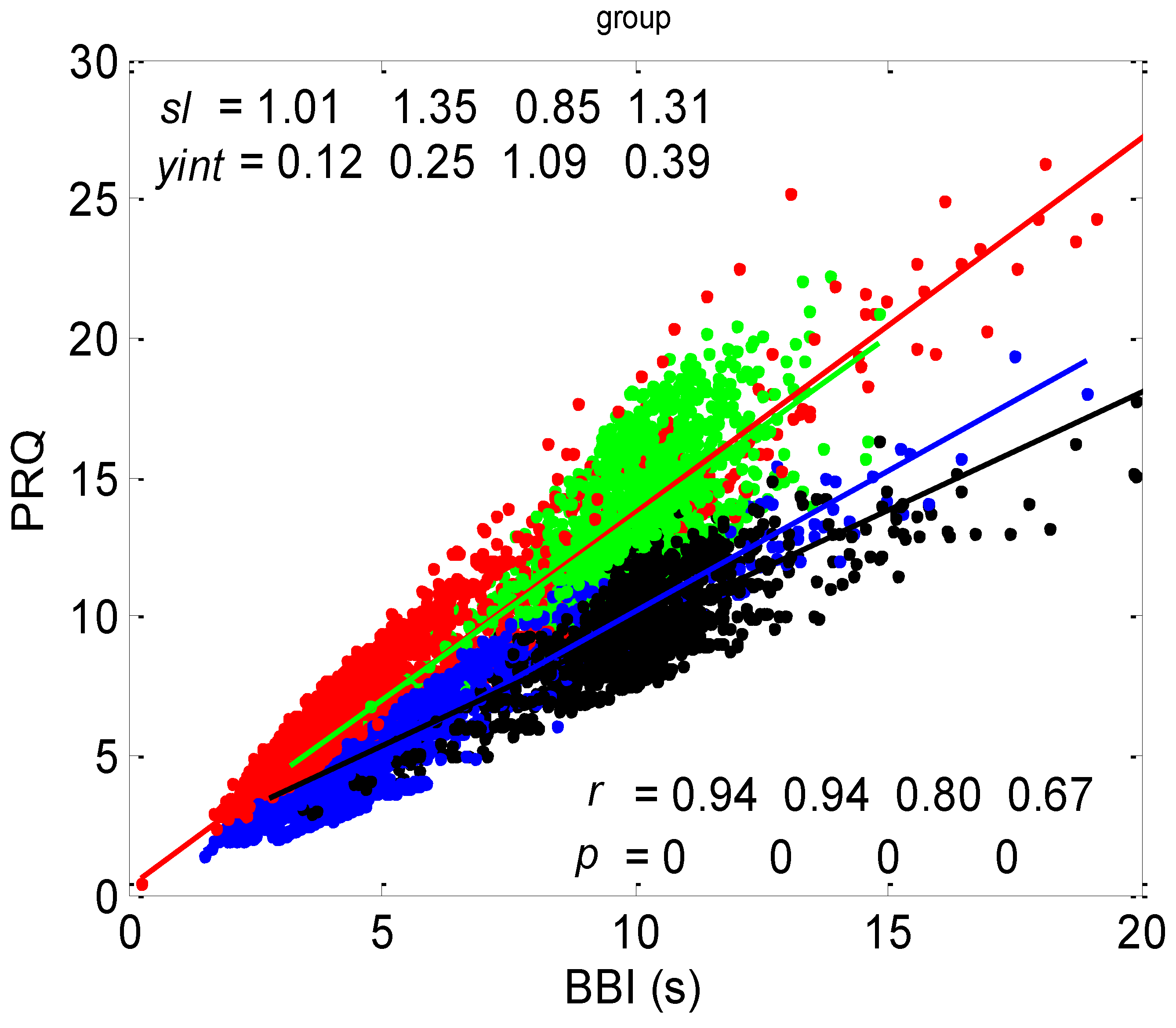 Bioengineering 10 00180 g006 Bioengineering 10 00180 g006