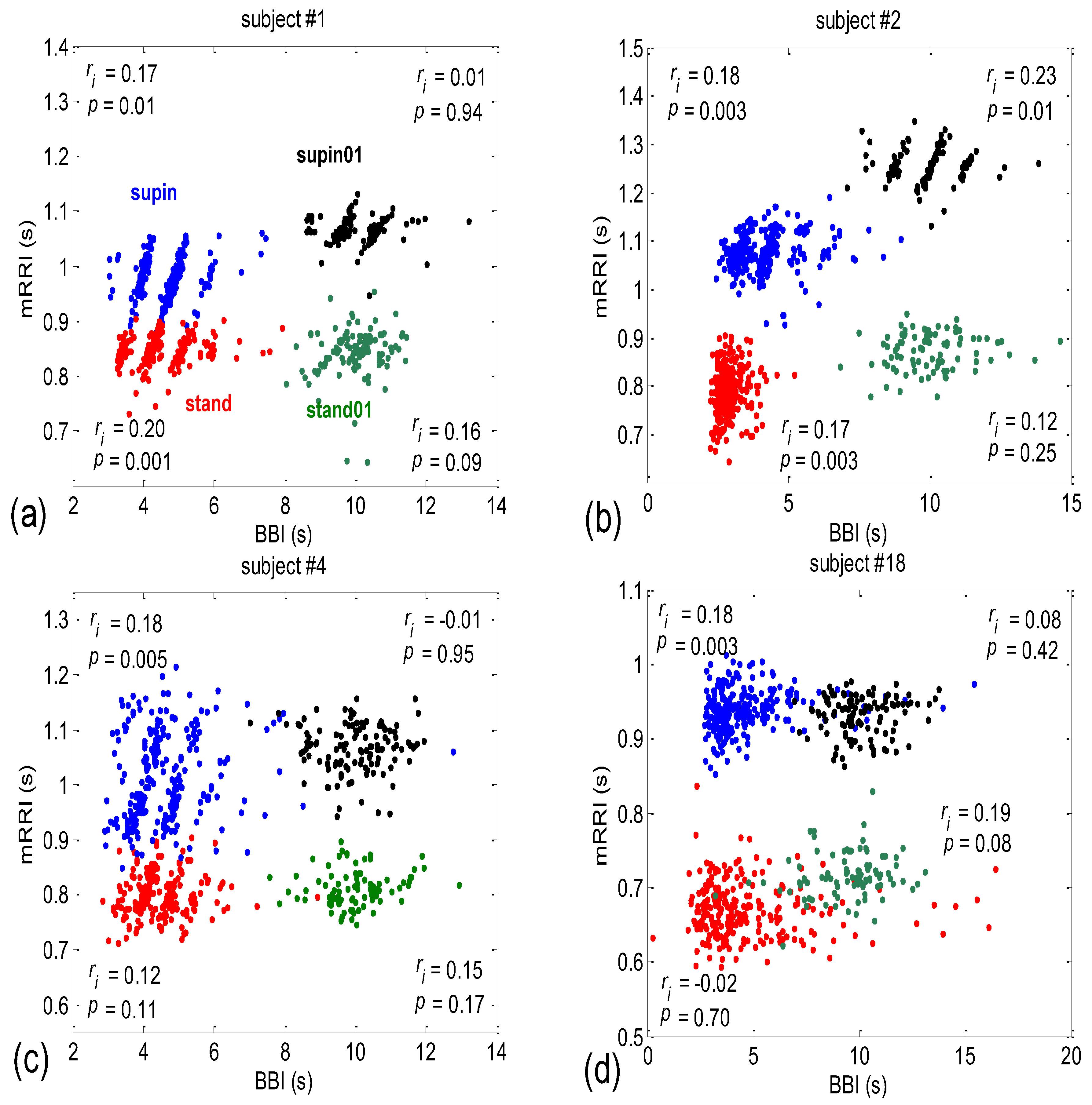 Bioengineering 10 00180 g007 Bioengineering 10 00180 g007