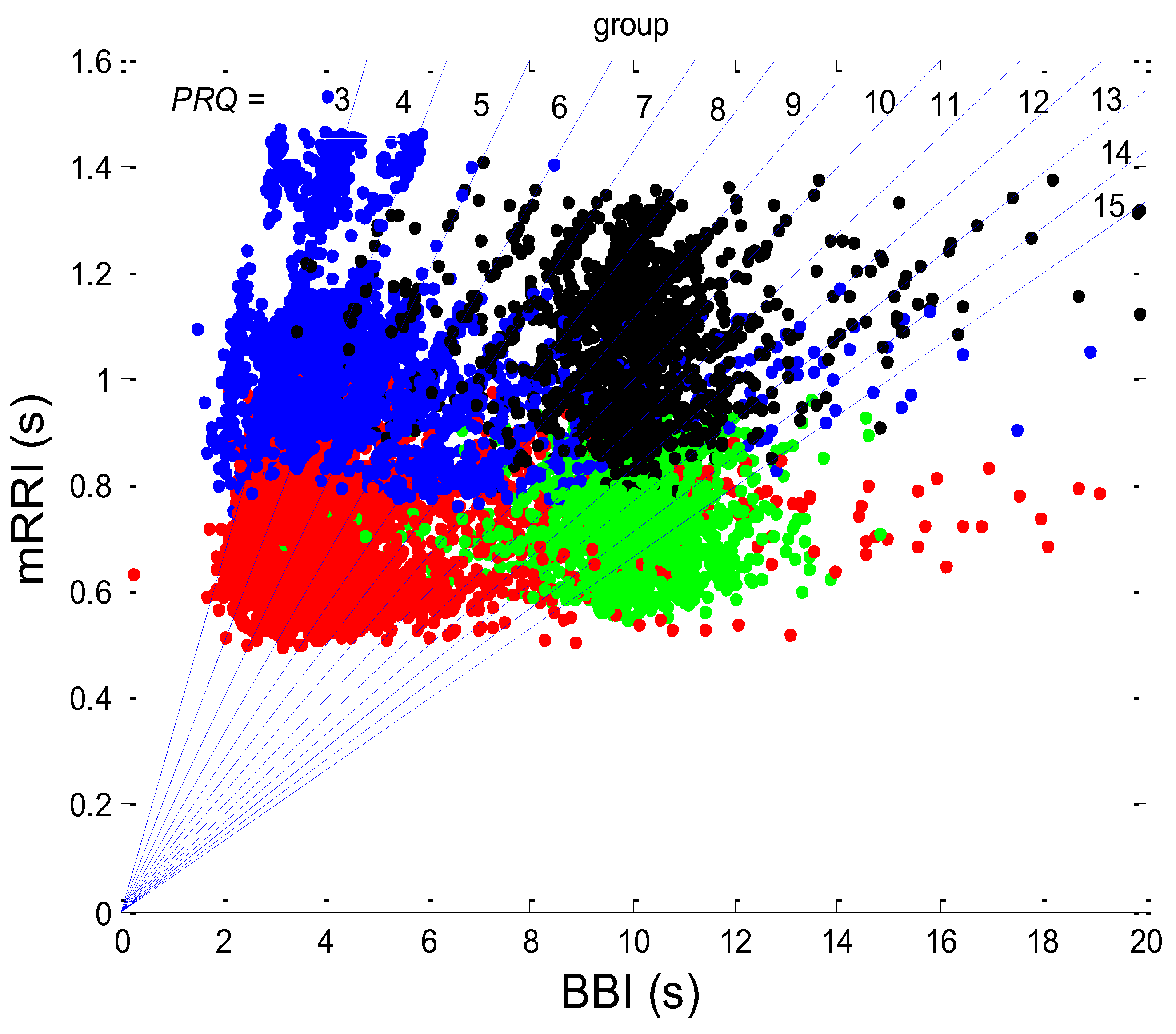 Bioengineering 10 00180 g008 Bioengineering 10 00180 g008