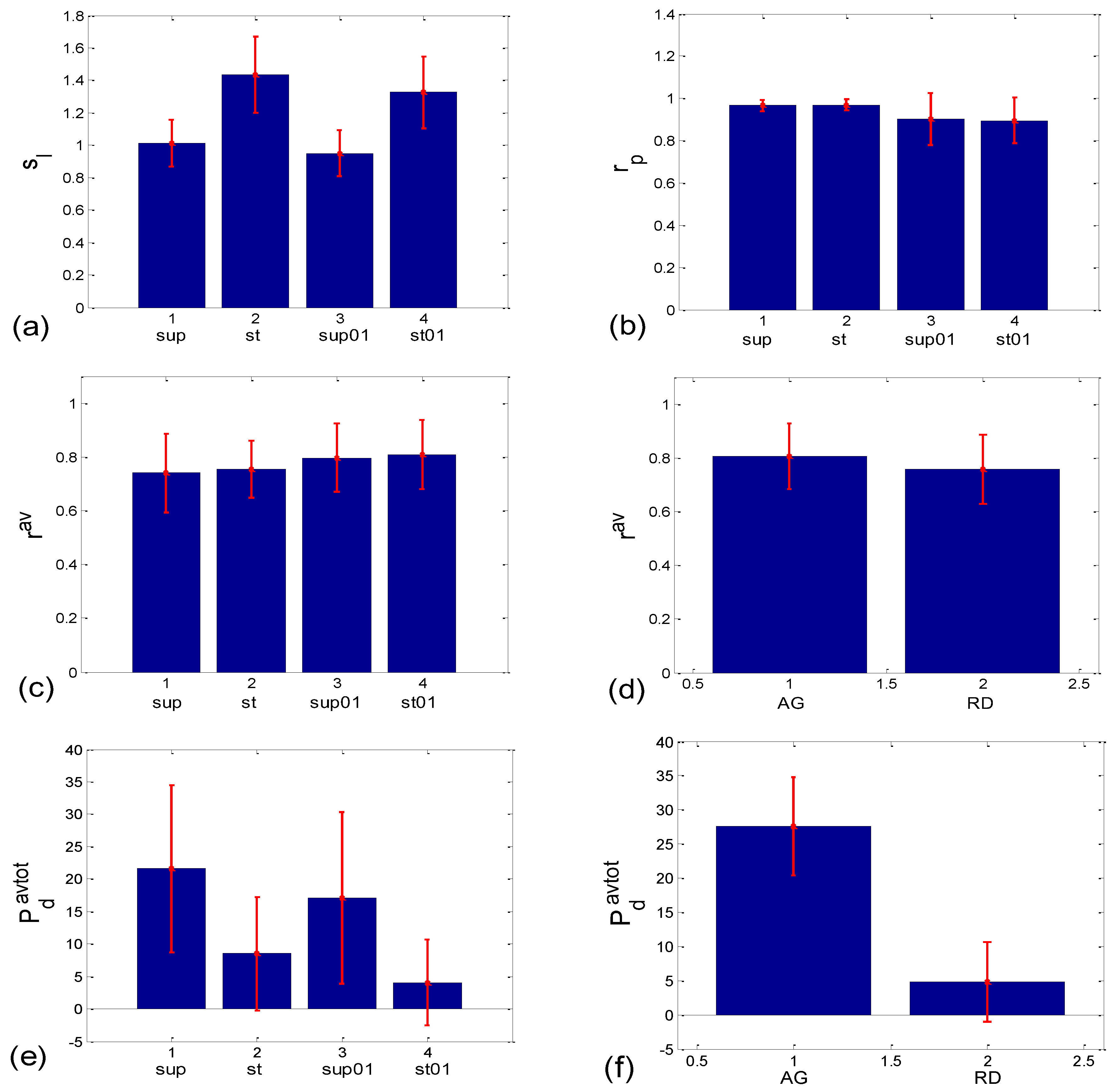 Bioengineering 10 00180 g010a Bioengineering 10 00180 g010a