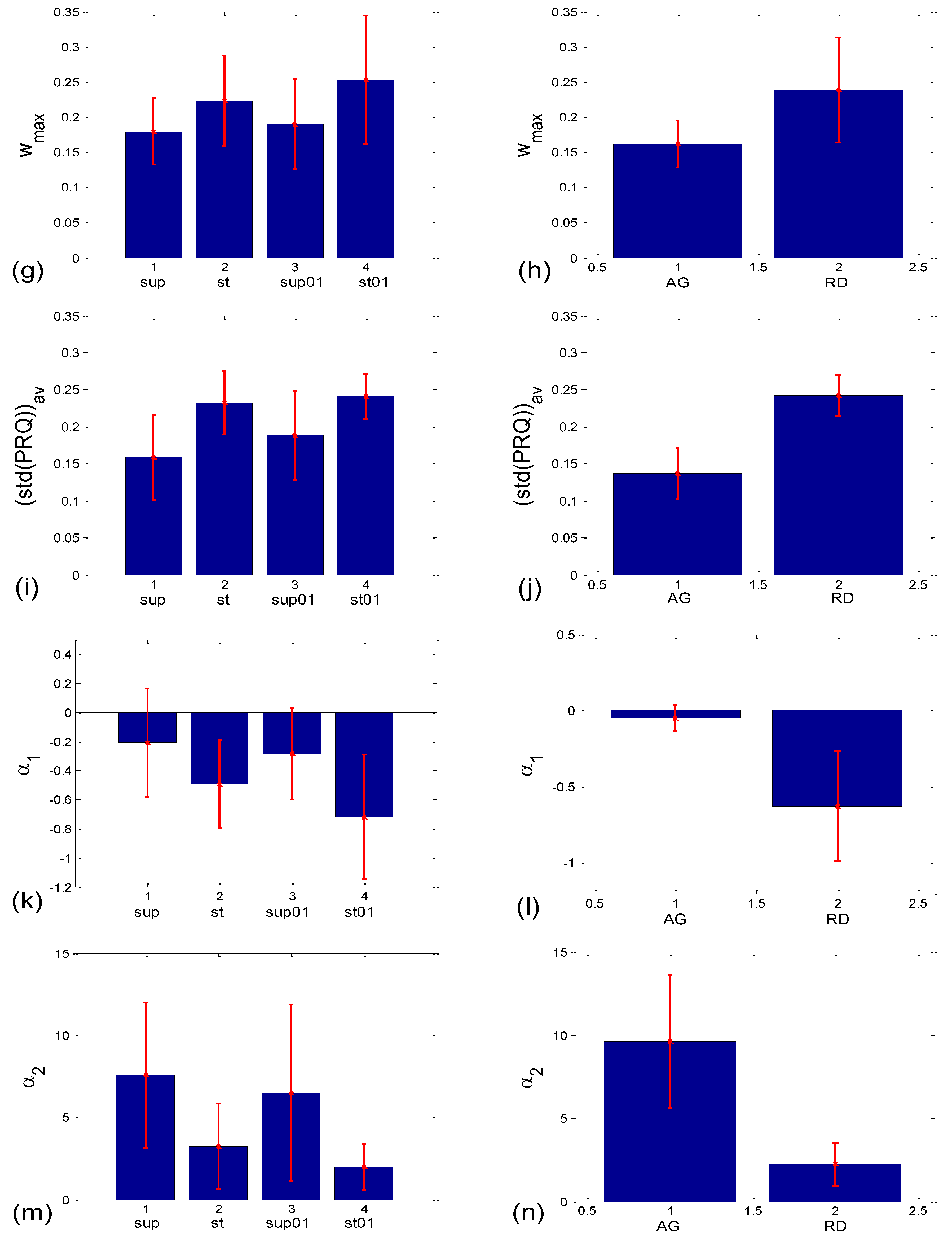 Bioengineering 10 00180 g010b Bioengineering 10 00180 g010b