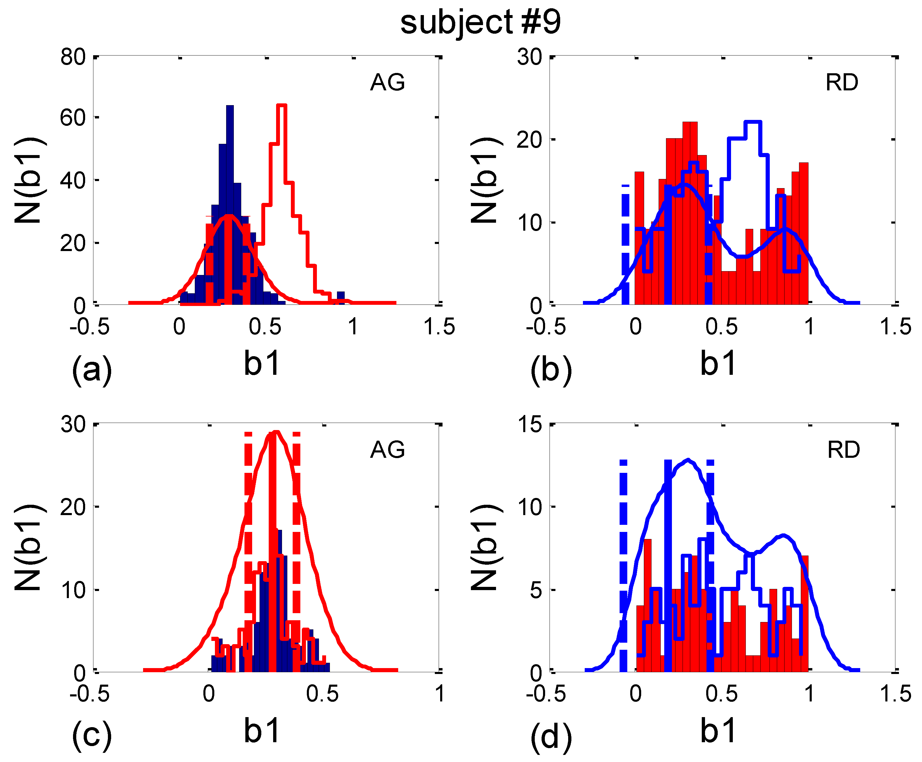 Bioengineering 10 00180 g013 Bioengineering 10 00180 g013