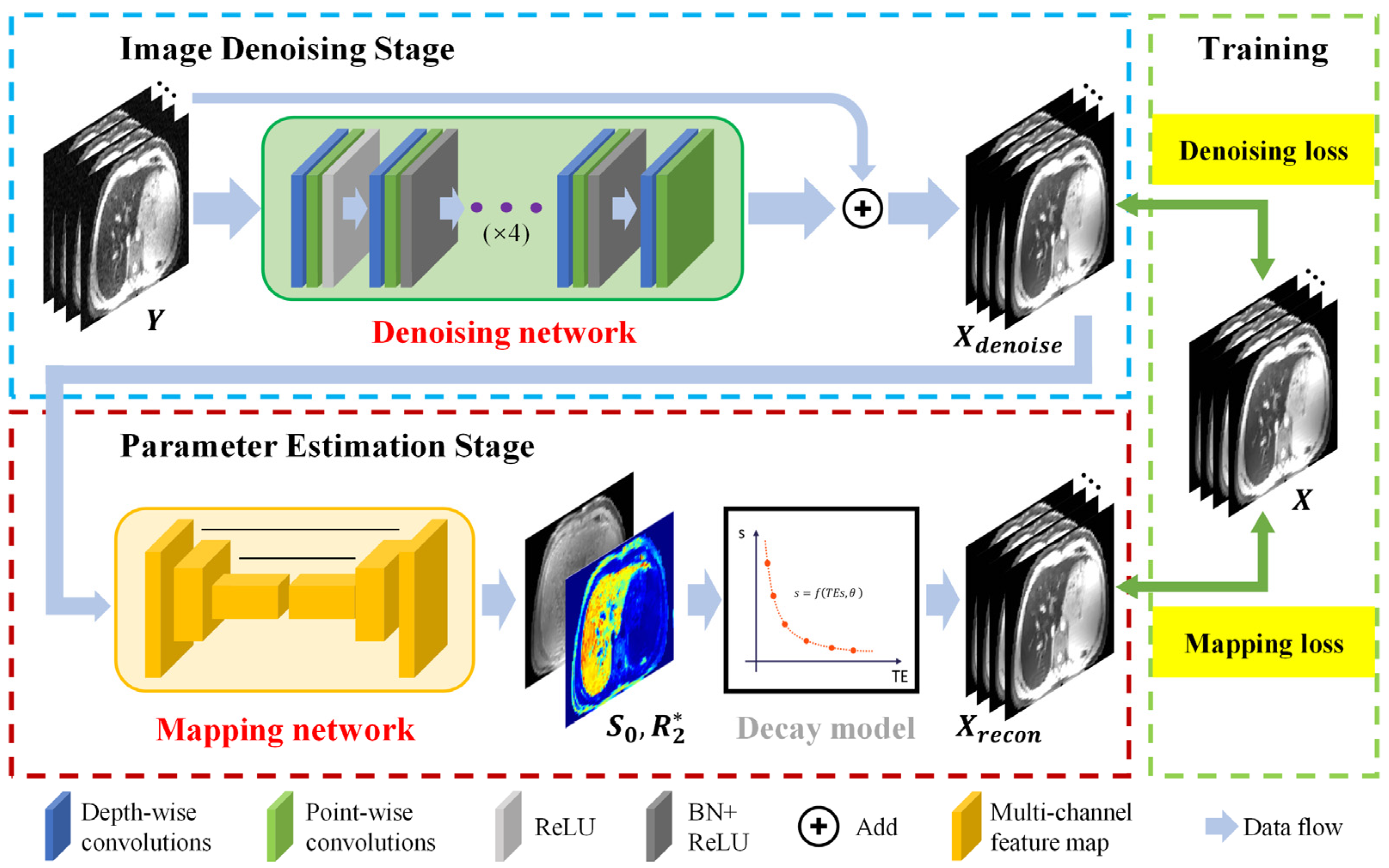 Bioengineering 10 00209 g001