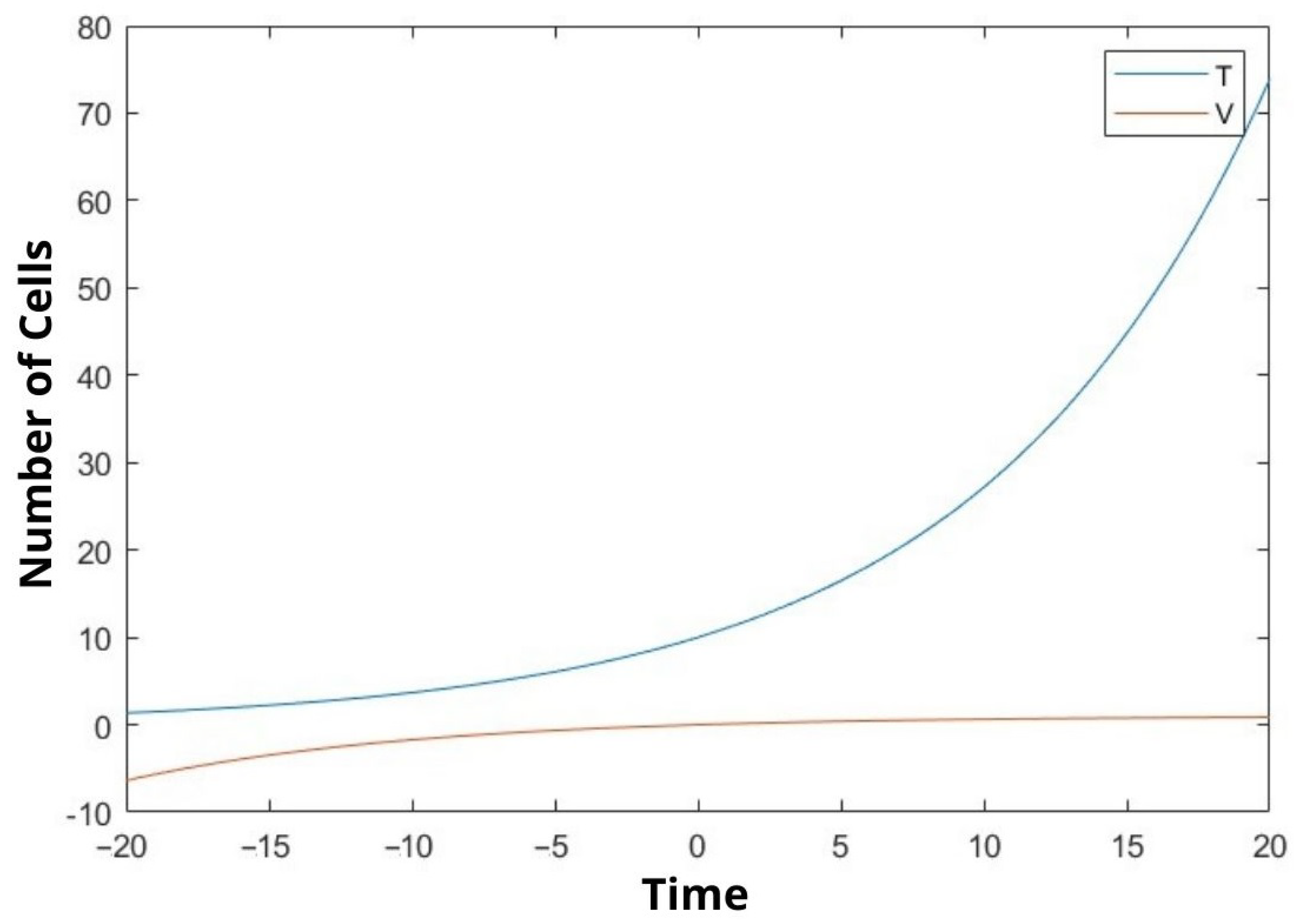 Bioengineering 10 00224 g003