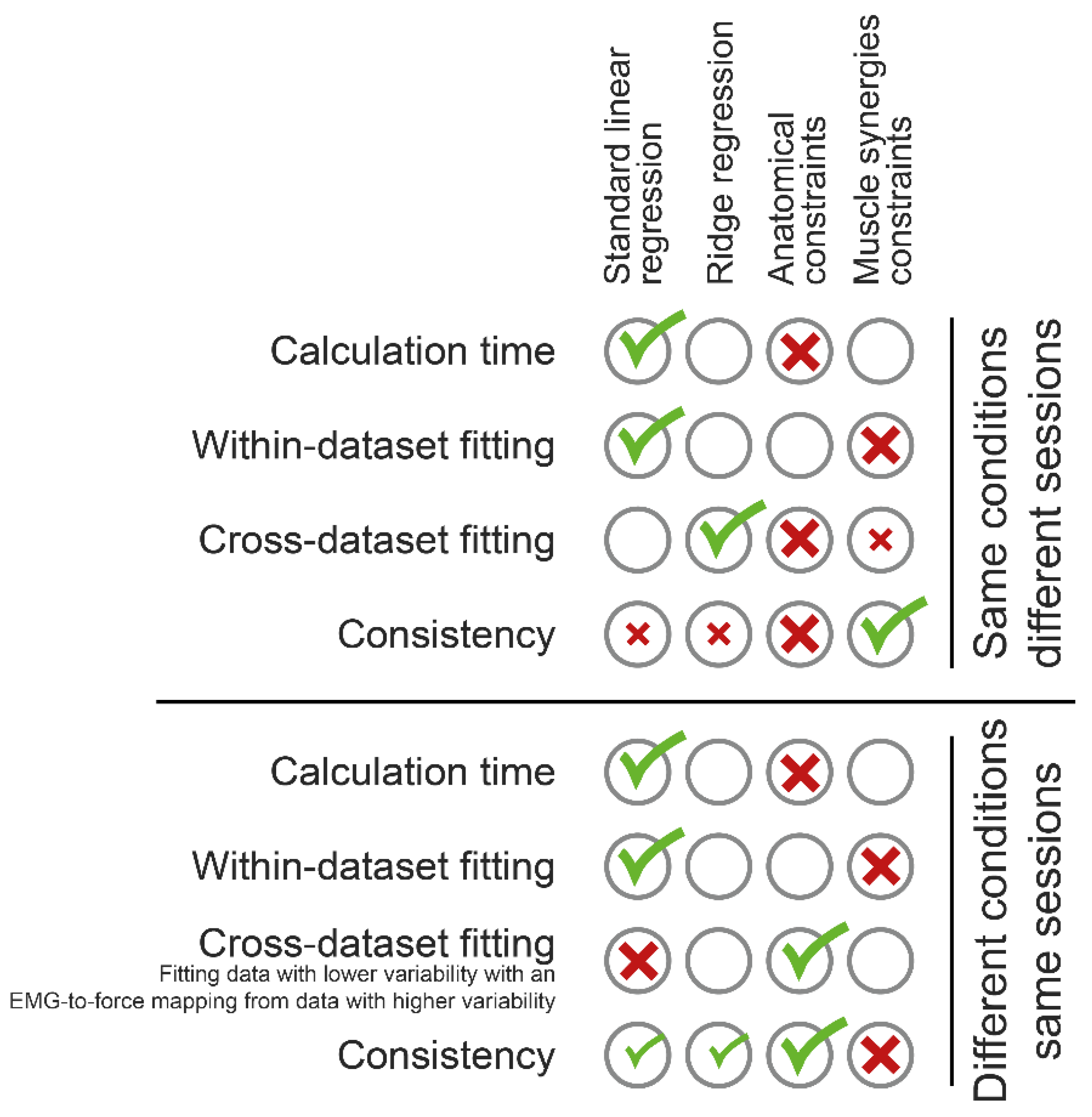 Bioengineering 10 00234 g009 Bioengineering 10 00234 g009
