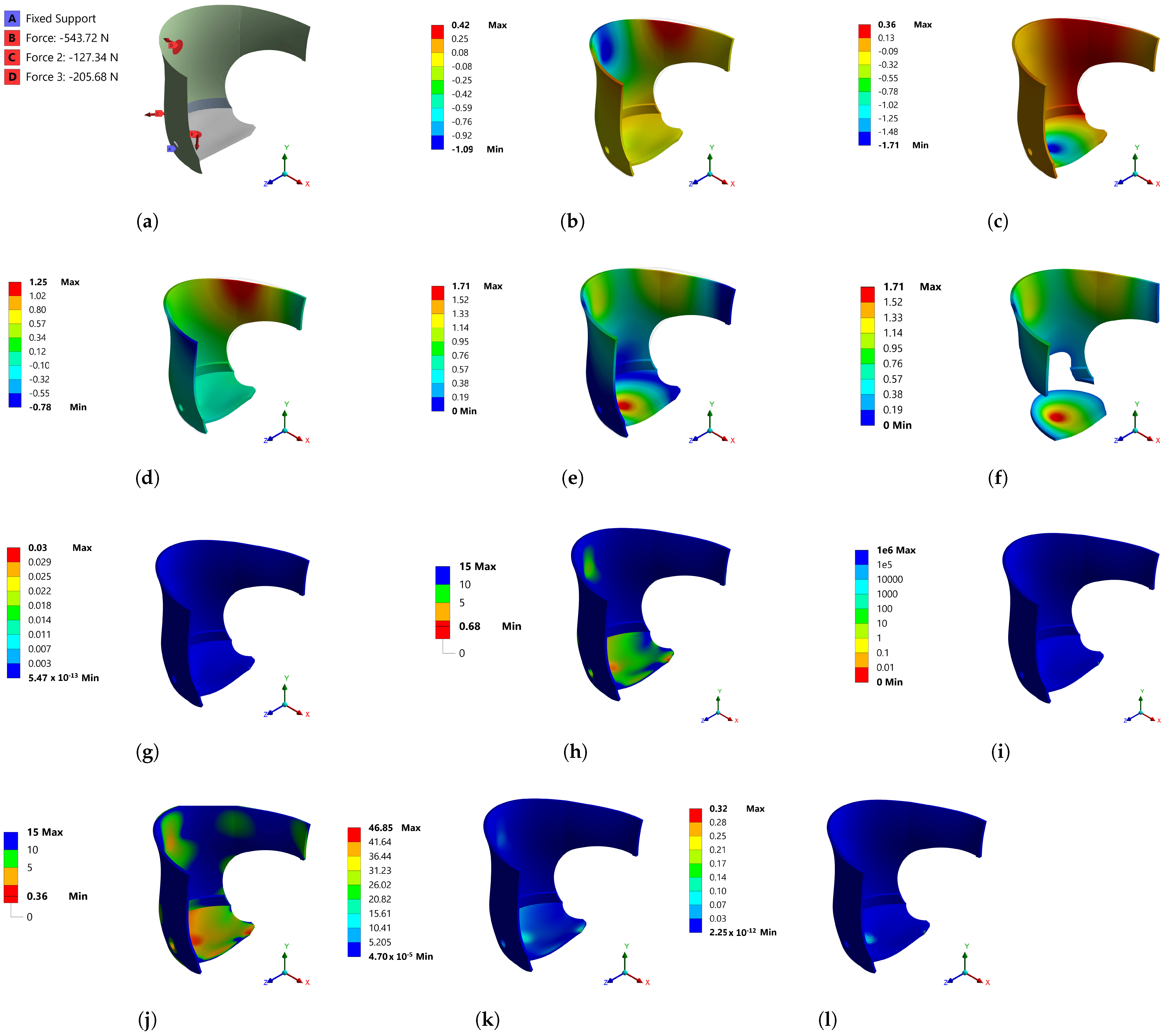 Bioengineering 10 00268 g005
