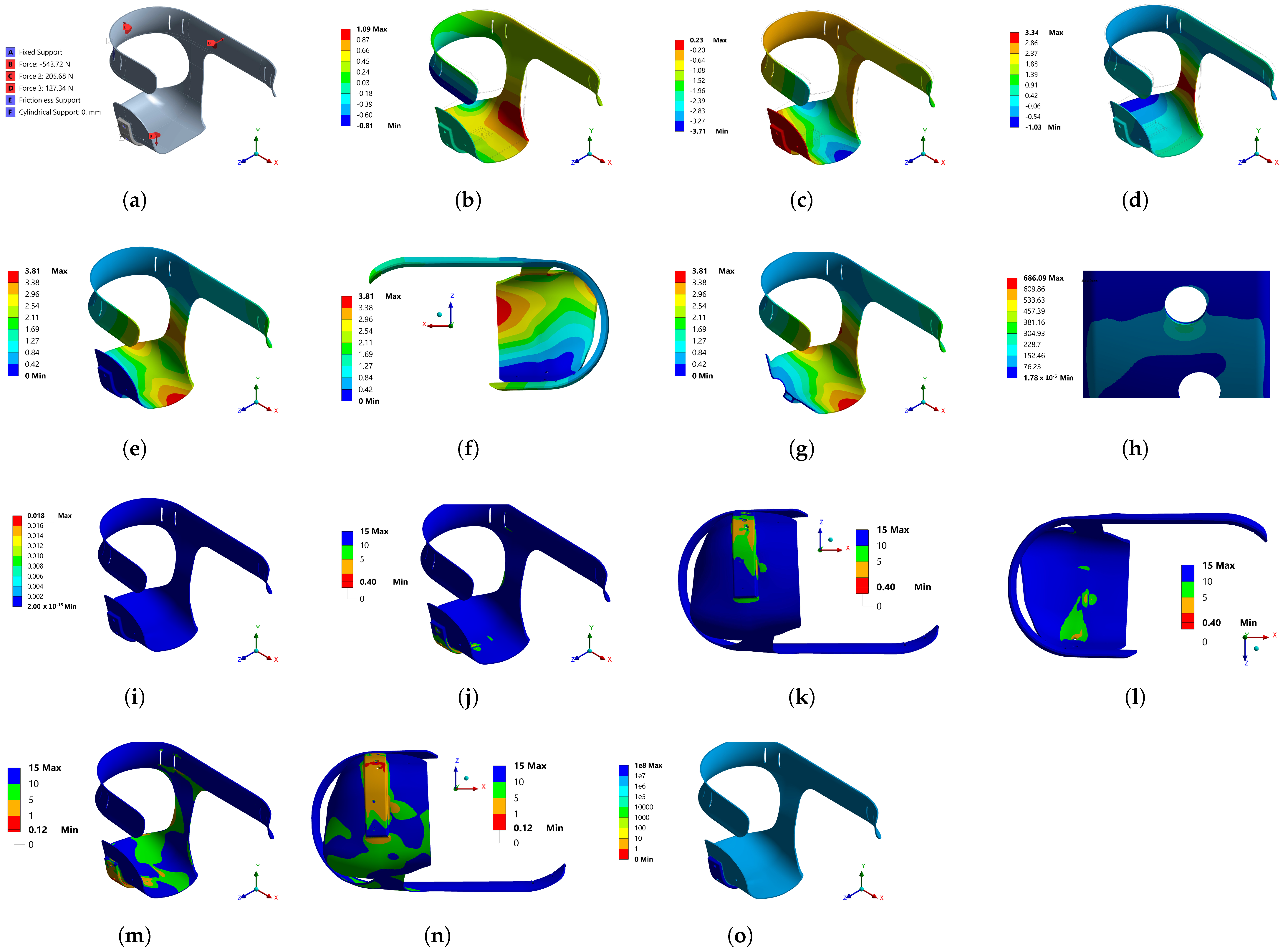 Bioengineering 10 00268 g007