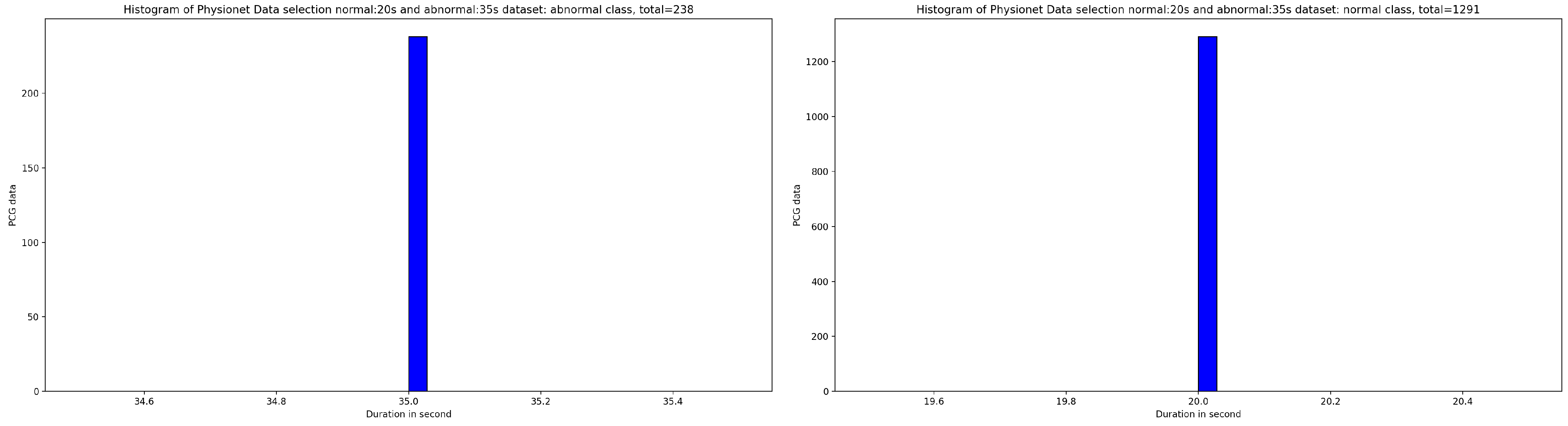 Bioengineering 10 00294 g005 Bioengineering 10 00294 g005