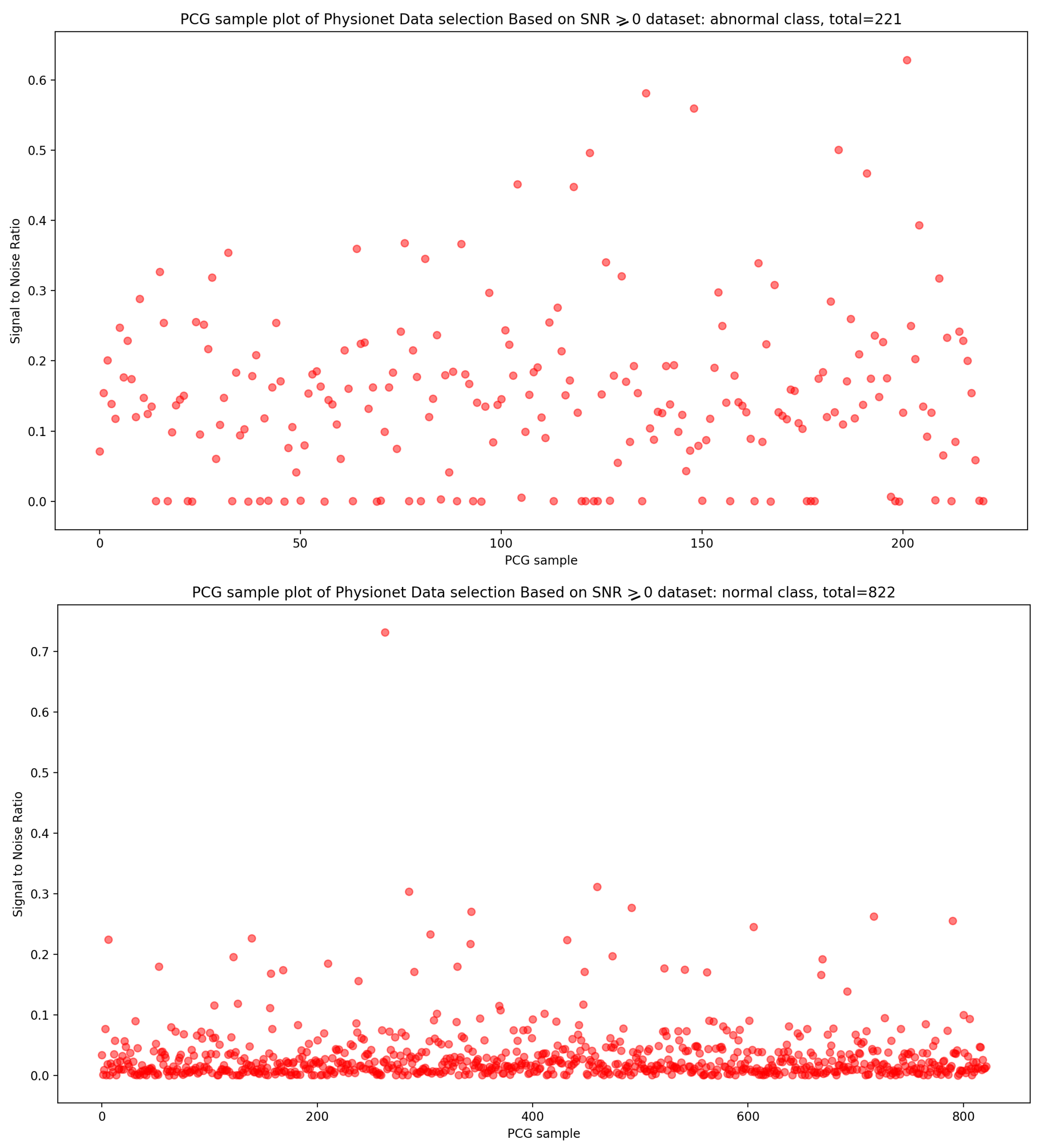 Bioengineering 10 00294 g011 Bioengineering 10 00294 g011