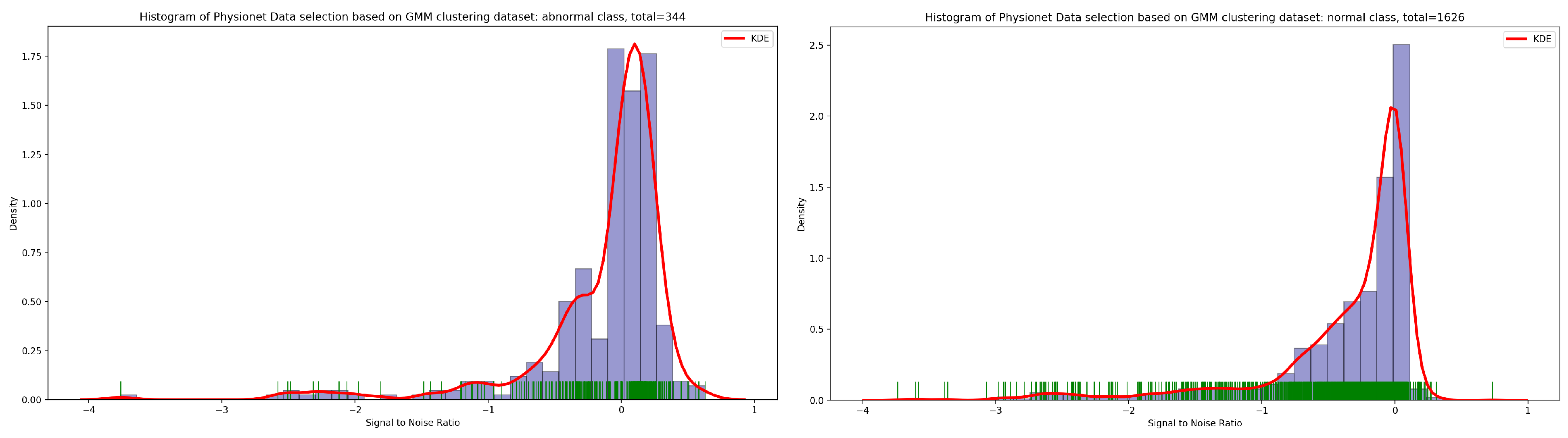 Bioengineering 10 00294 g014 Bioengineering 10 00294 g014
