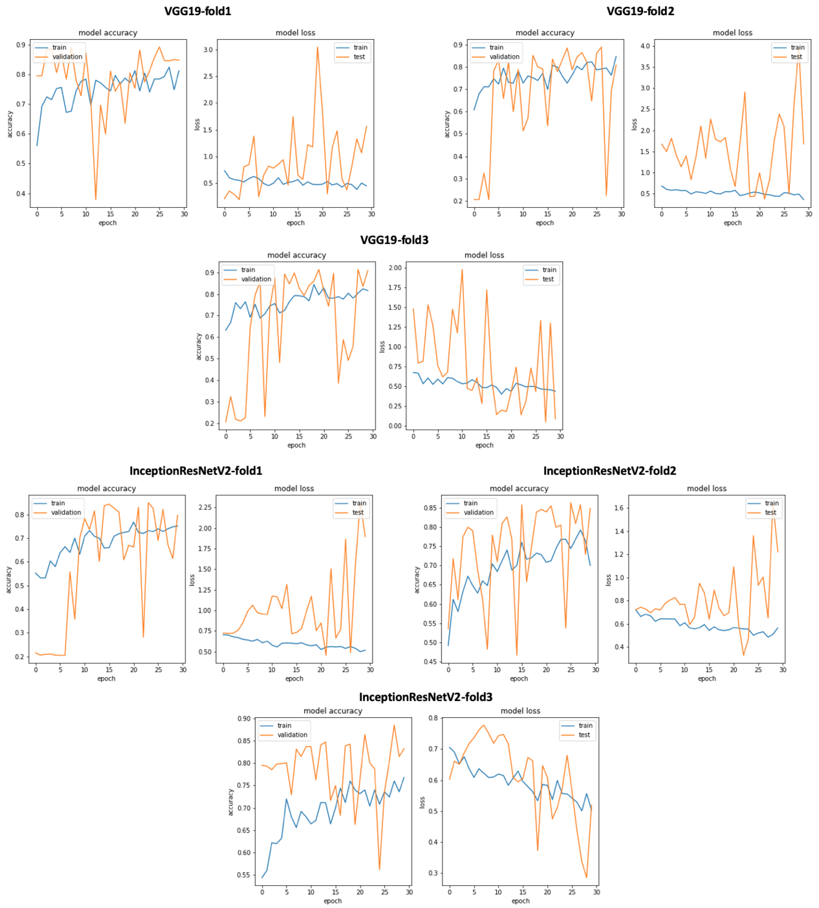 Bioengineering 10 00294 g019 Bioengineering 10 00294 g019