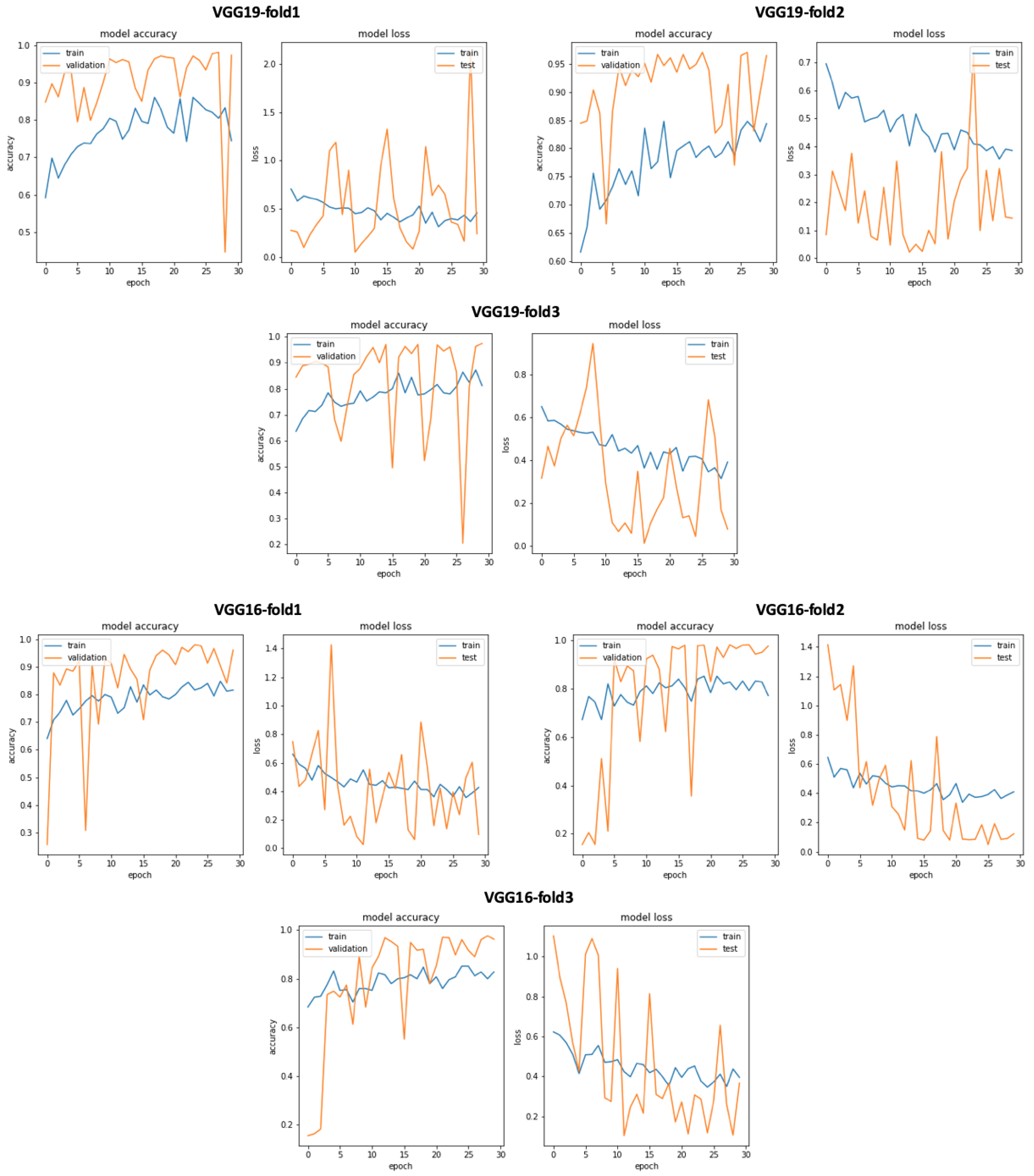 Bioengineering 10 00294 g021 Bioengineering 10 00294 g021
