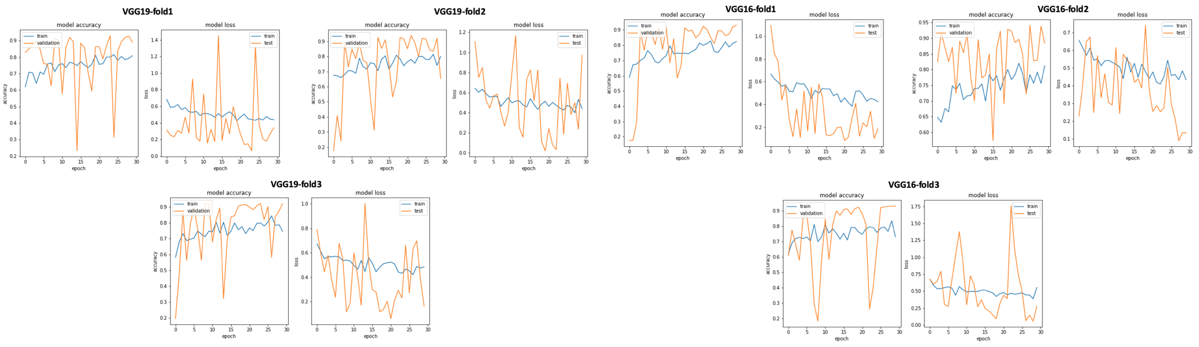 Bioengineering 10 00294 g025 Bioengineering 10 00294 g025