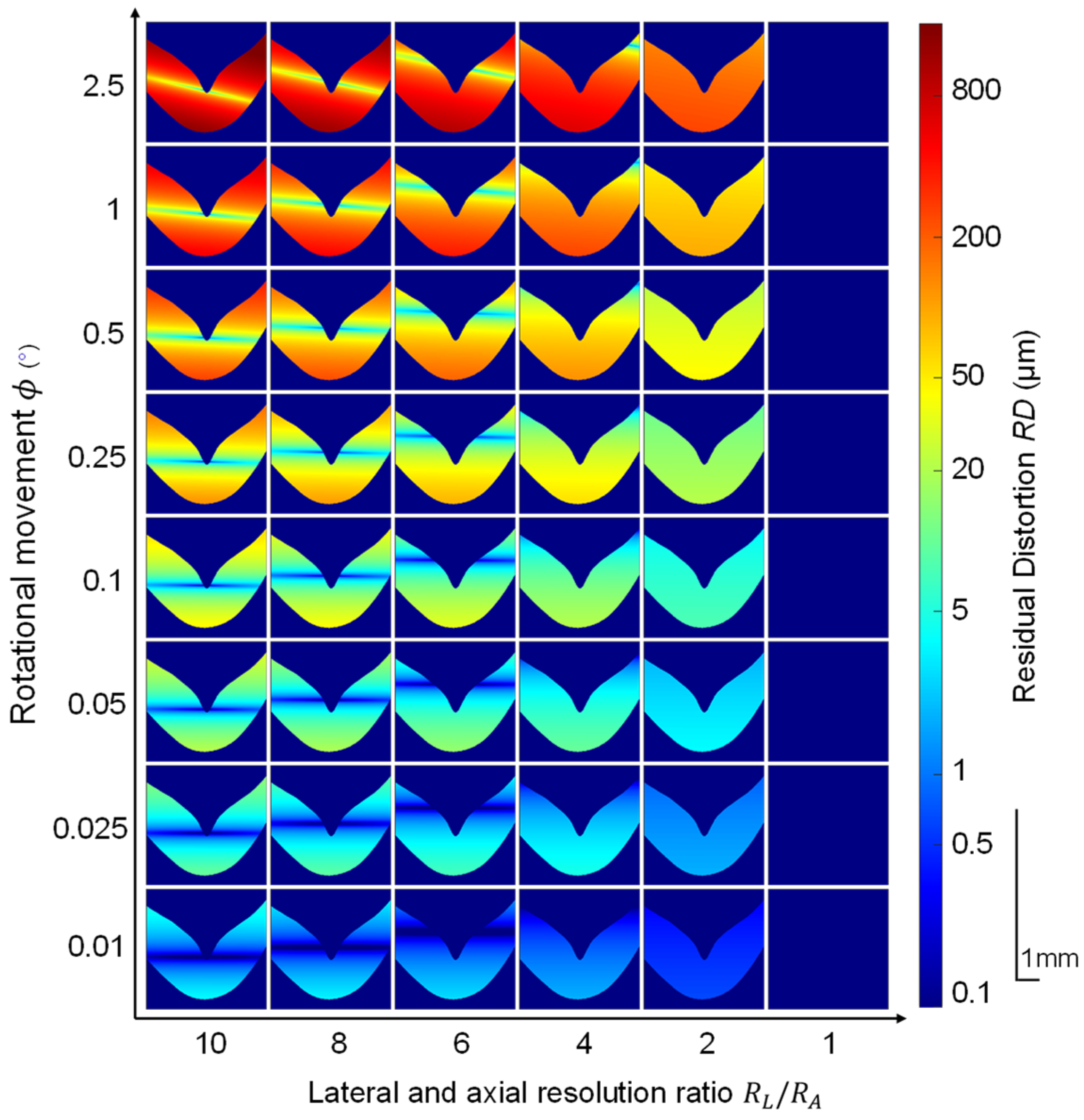 Bioengineering 10 00313 g003