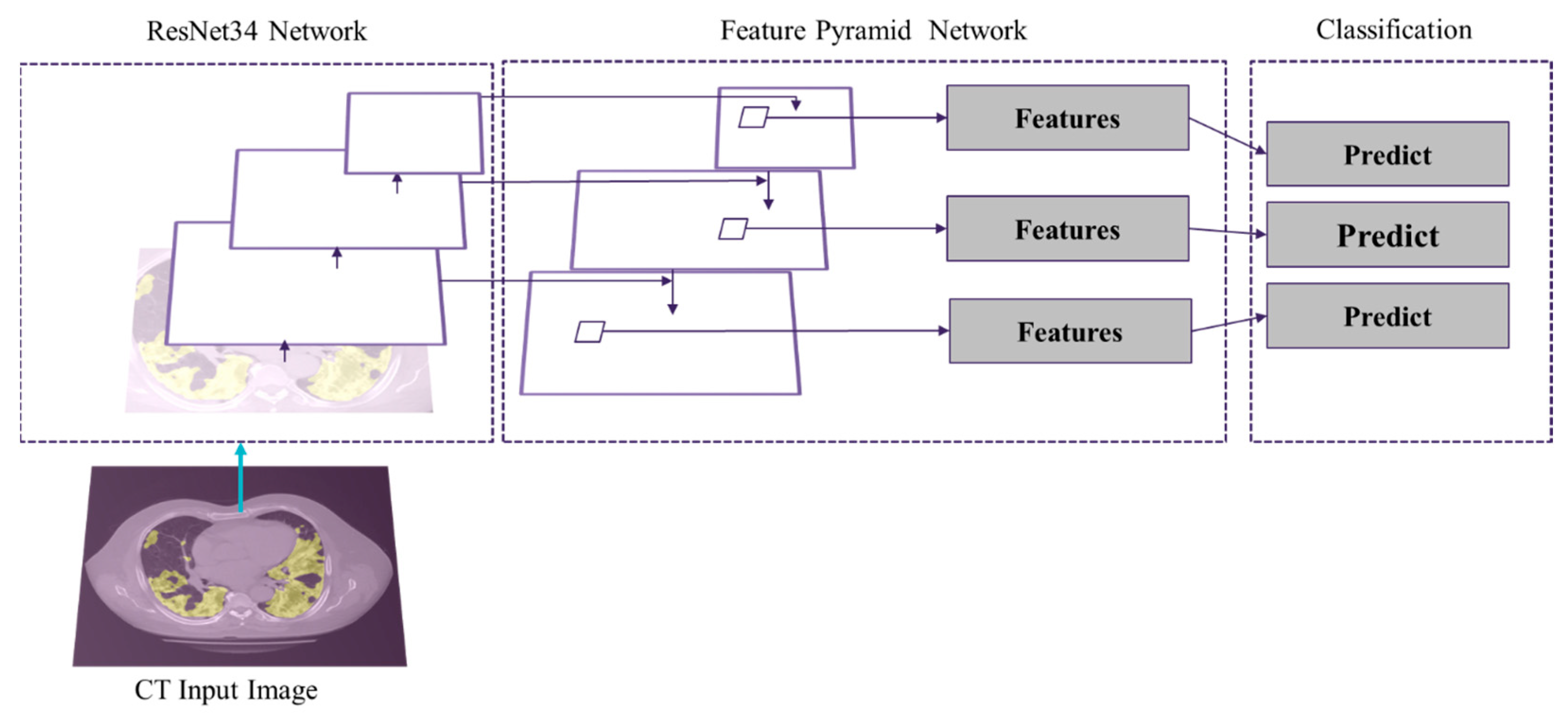 Bioengineering 10 00321 g004