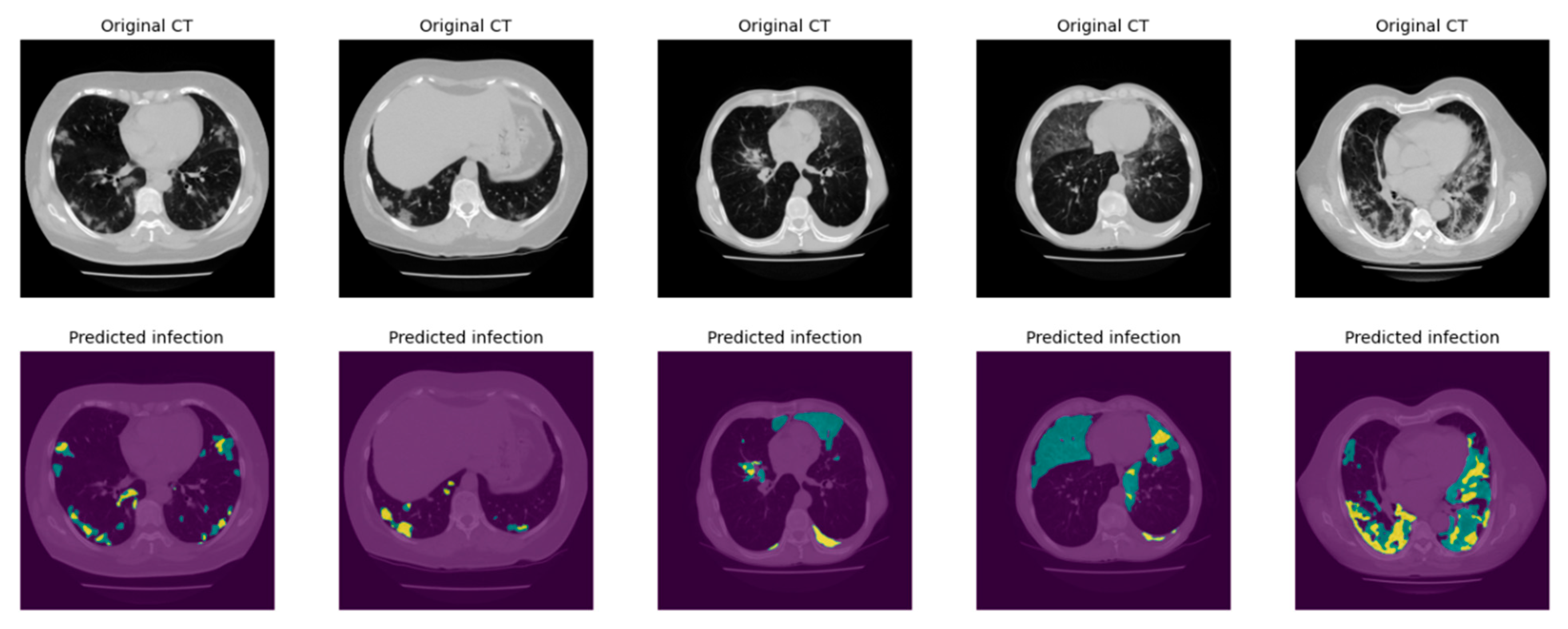 Bioengineering 10 00321 g008