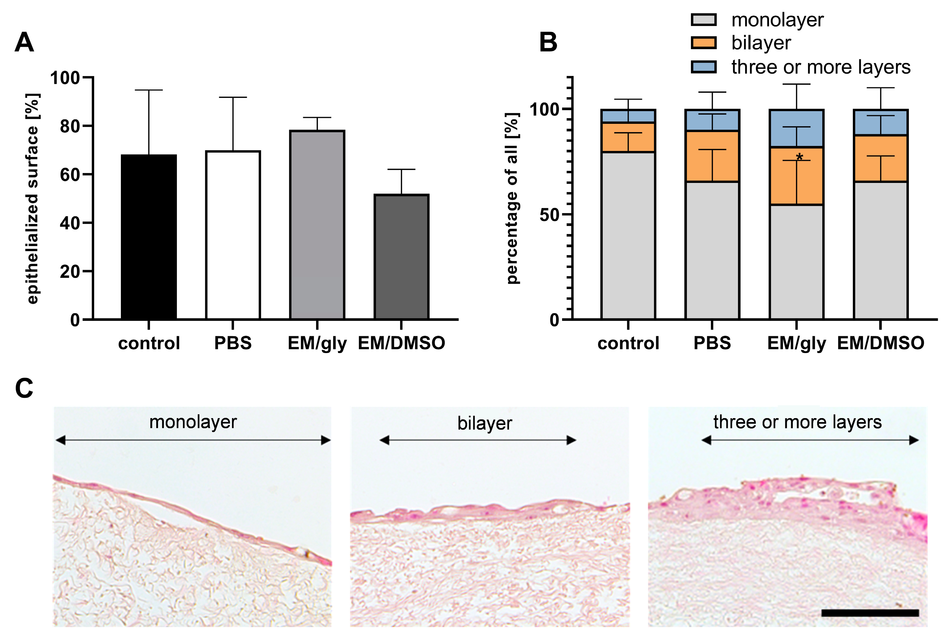 Bioengineering 10 00350 g005 Bioengineering 10 00350 g005