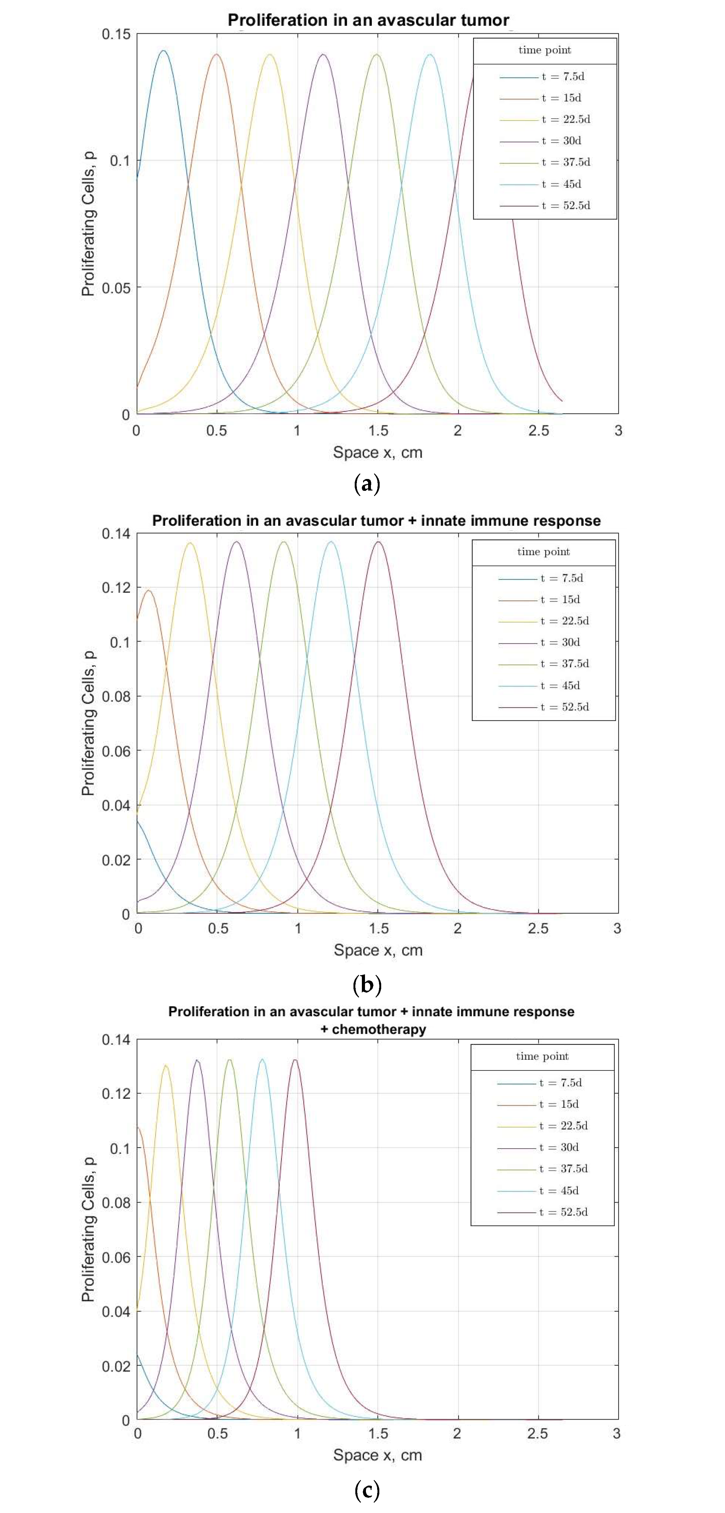 Bioengineering 10 00385 g001 Bioengineering 10 00385 g001