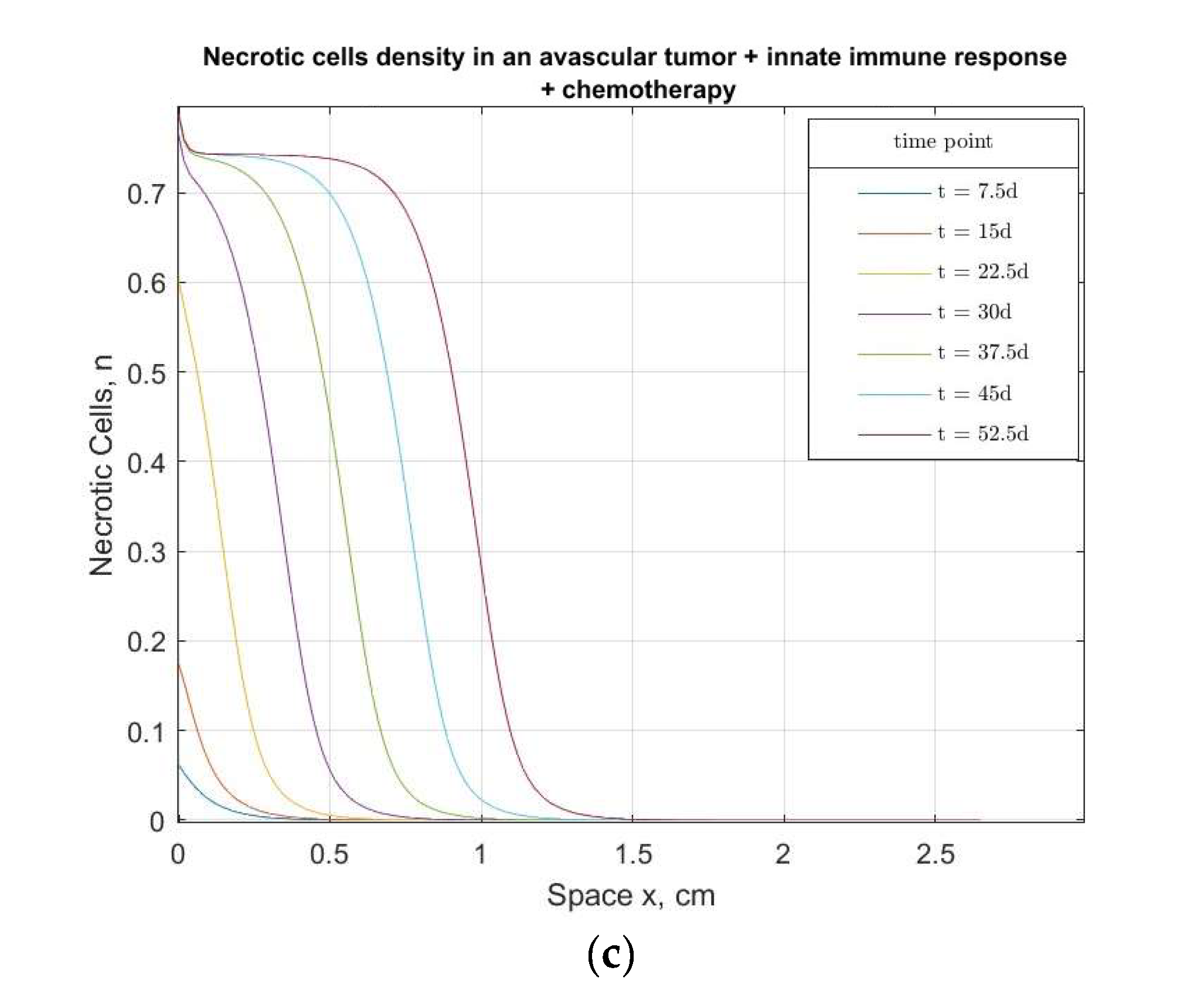 Bioengineering 10 00385 g002b Bioengineering 10 00385 g002b