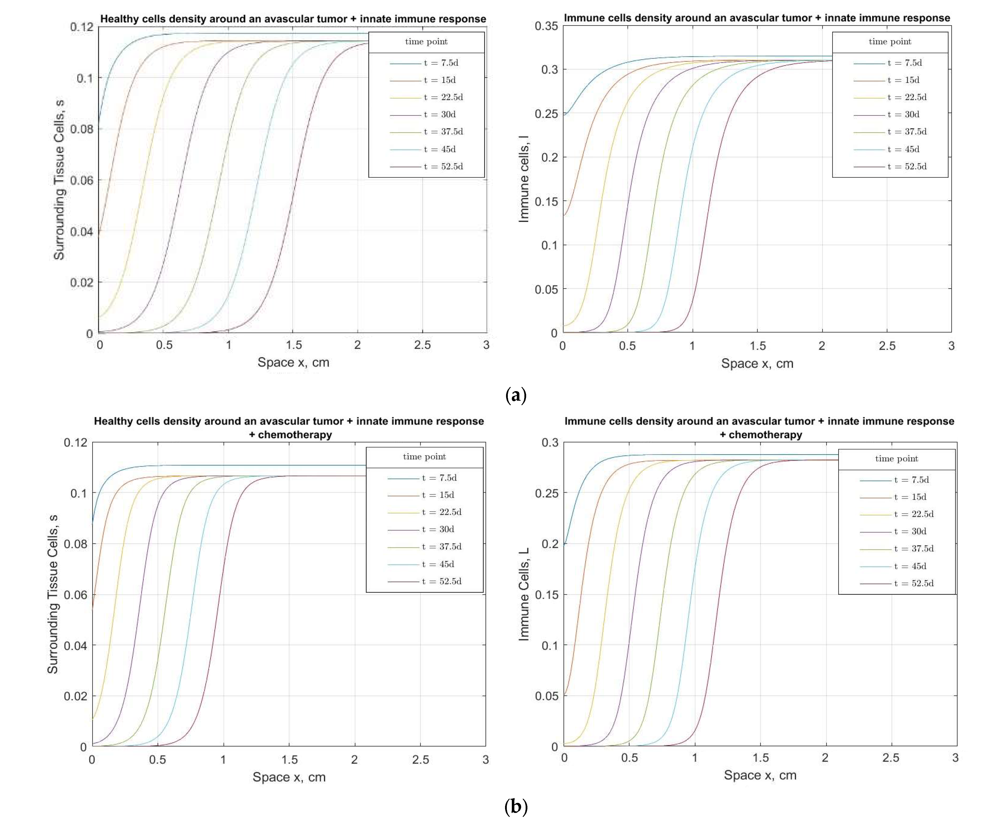 Bioengineering 10 00385 g004 Bioengineering 10 00385 g004