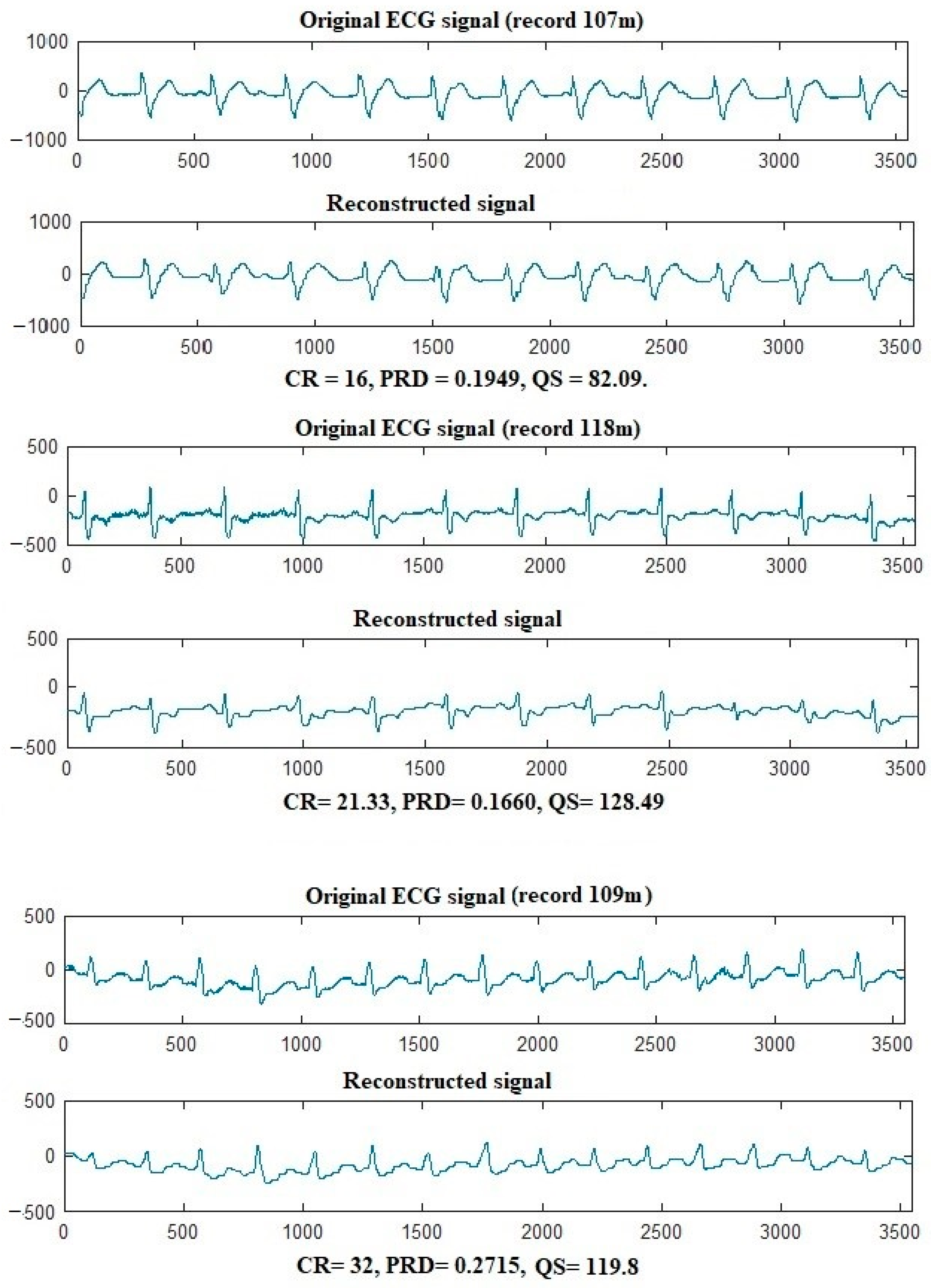 Bioengineering 10 00406 g004 Bioengineering 10 00406 g004
