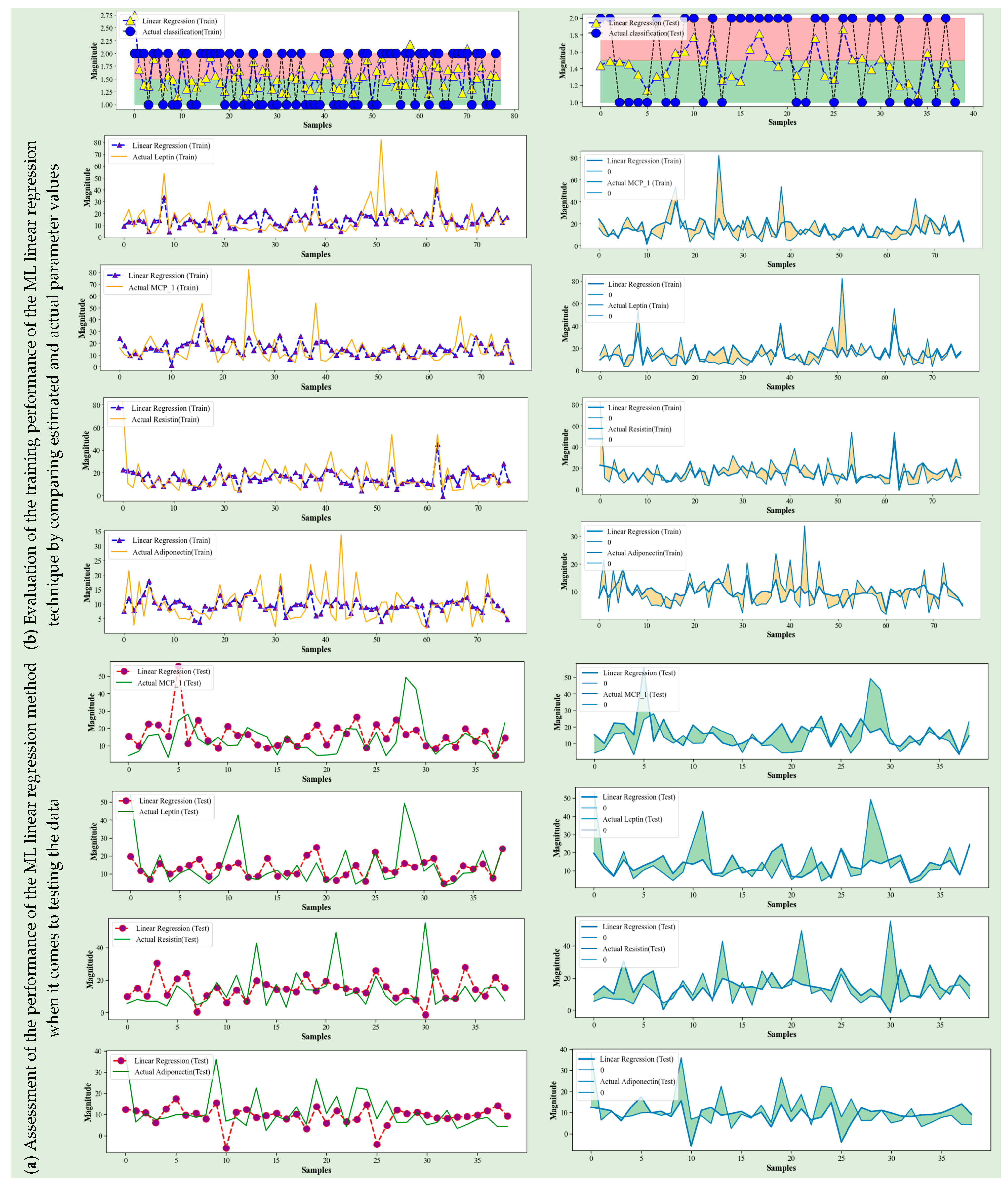 Bioengineering 10 00455 g003 Bioengineering 10 00455 g003