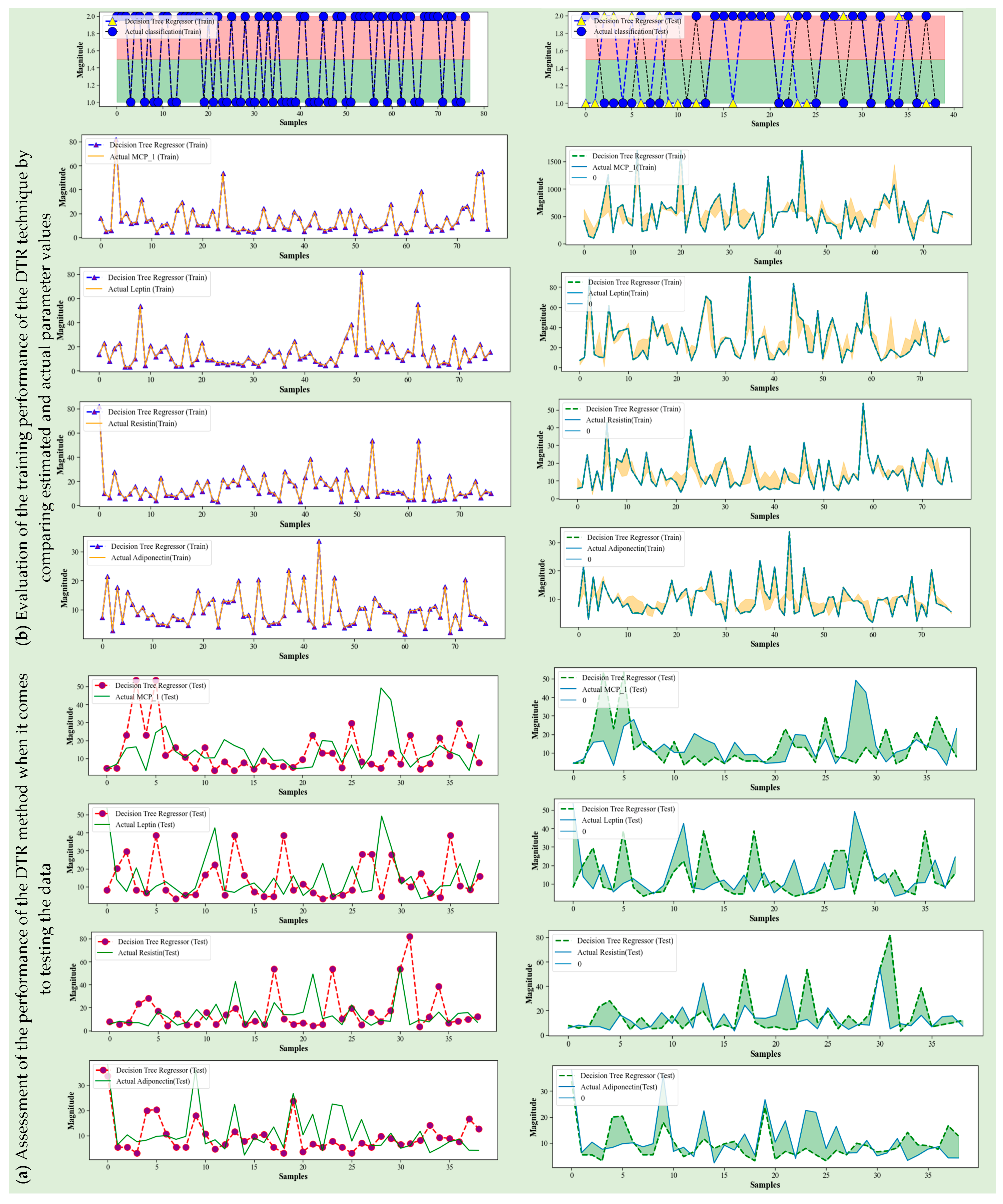 Bioengineering 10 00455 g005 Bioengineering 10 00455 g005