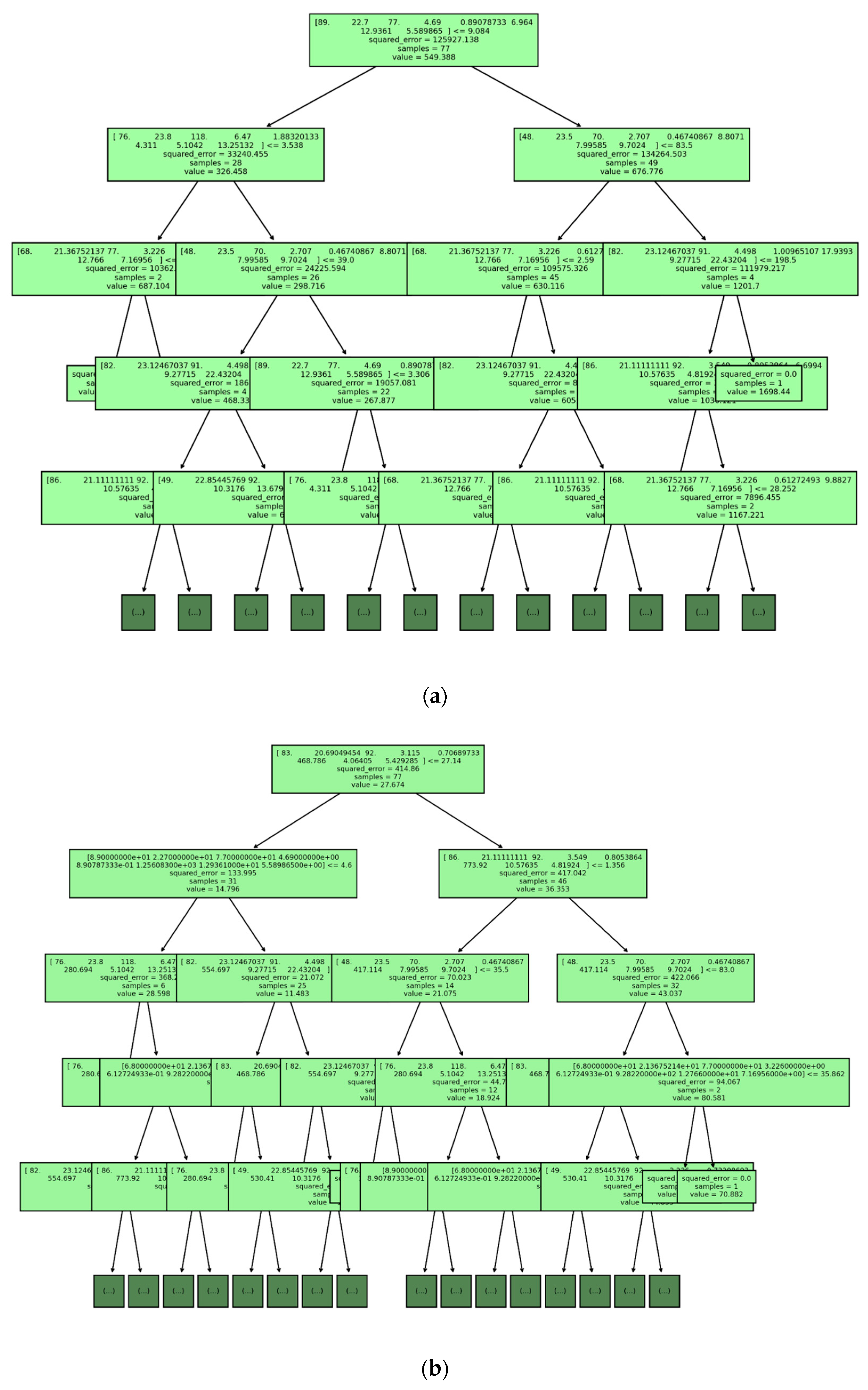 Bioengineering 10 00455 g006 Bioengineering 10 00455 g006
