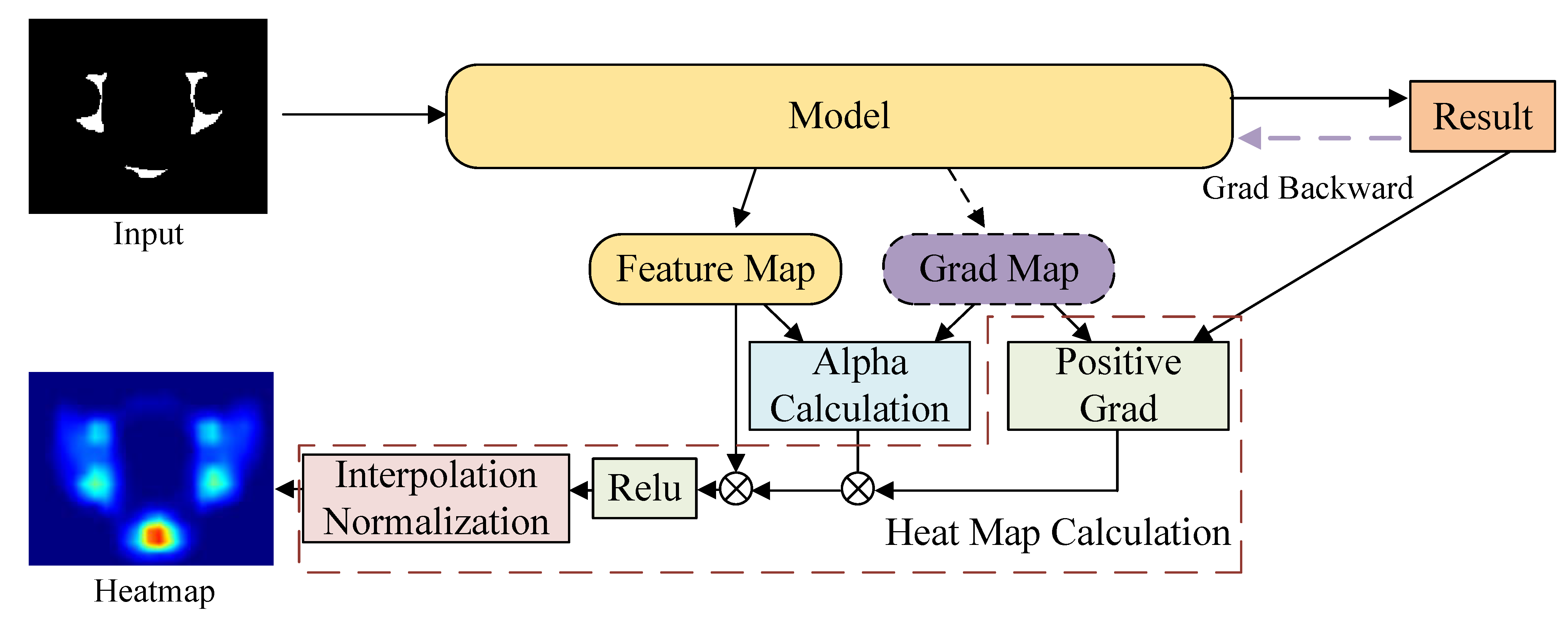 Bioengineering 10 00468 g006 Bioengineering 10 00468 g006
