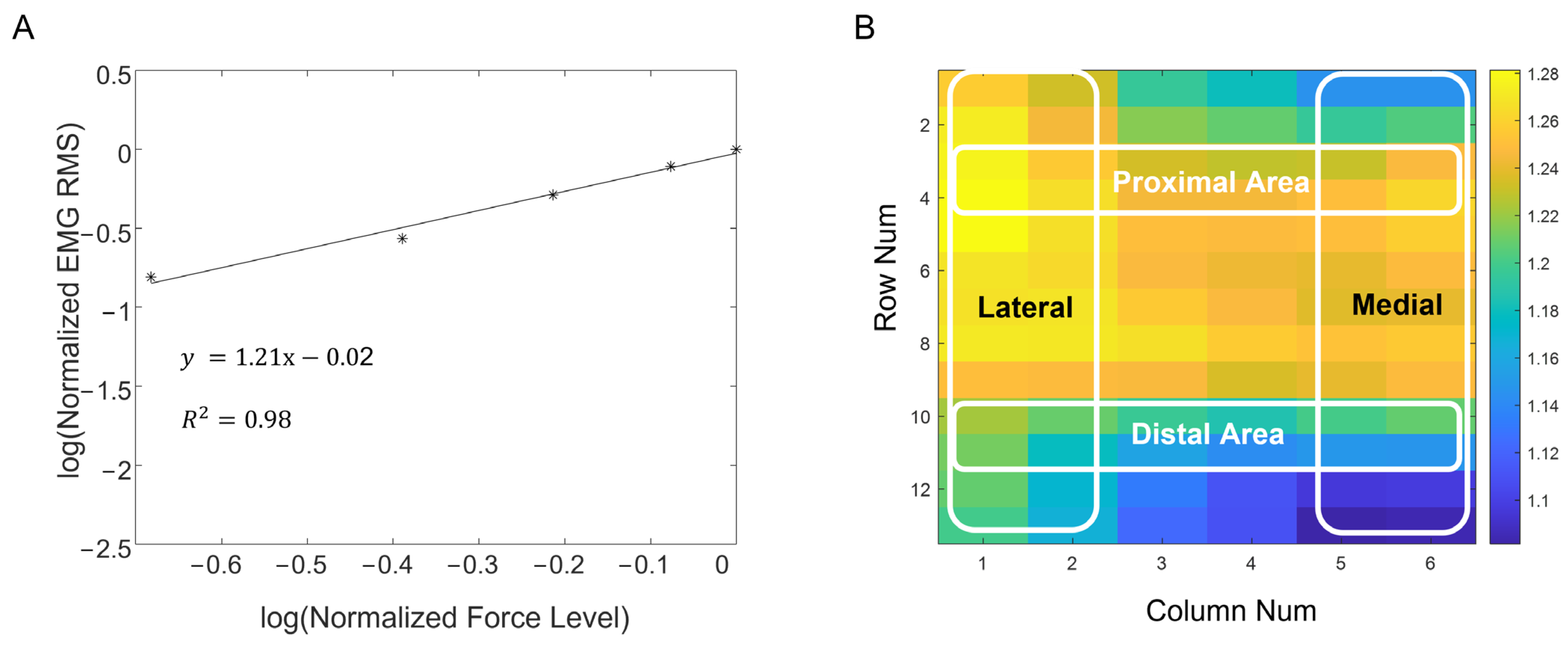 Bioengineering 10 00469 g005 Bioengineering 10 00469 g005