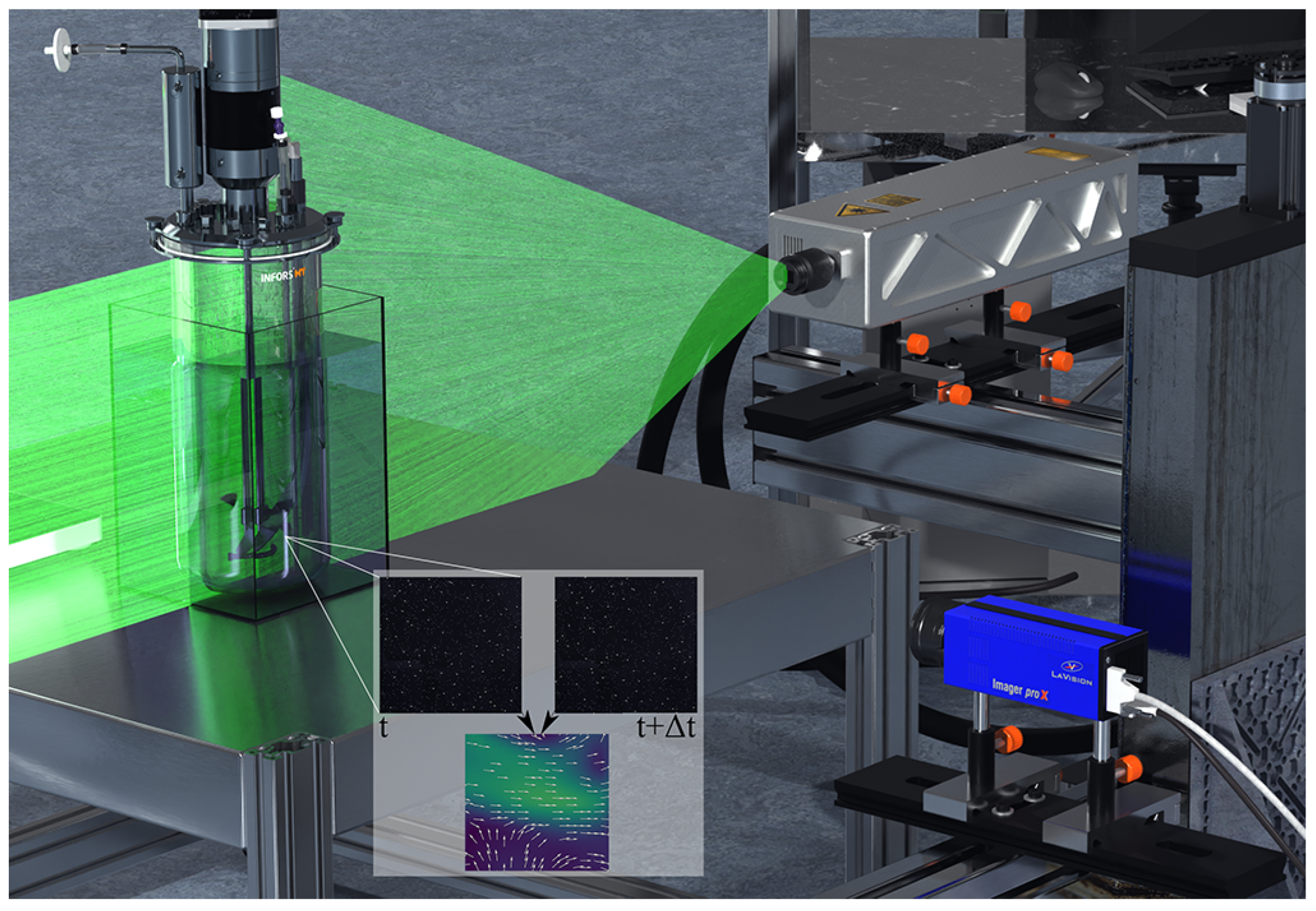 Bioengineering 10 00478 g003 Bioengineering 10 00478 g003