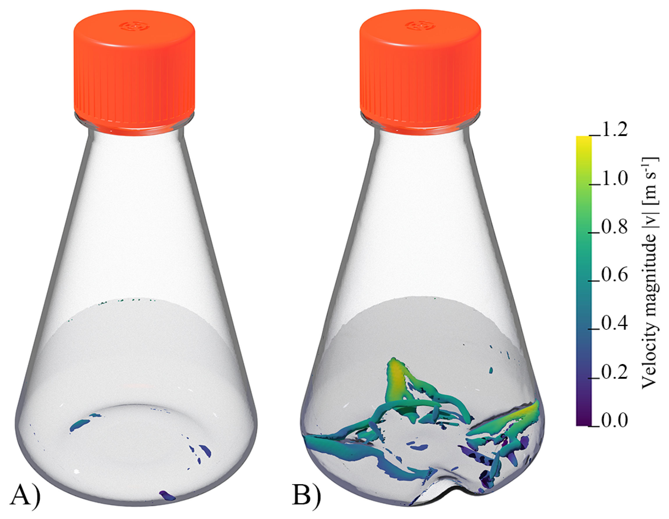 Bioengineering 10 00478 g004 Bioengineering 10 00478 g004