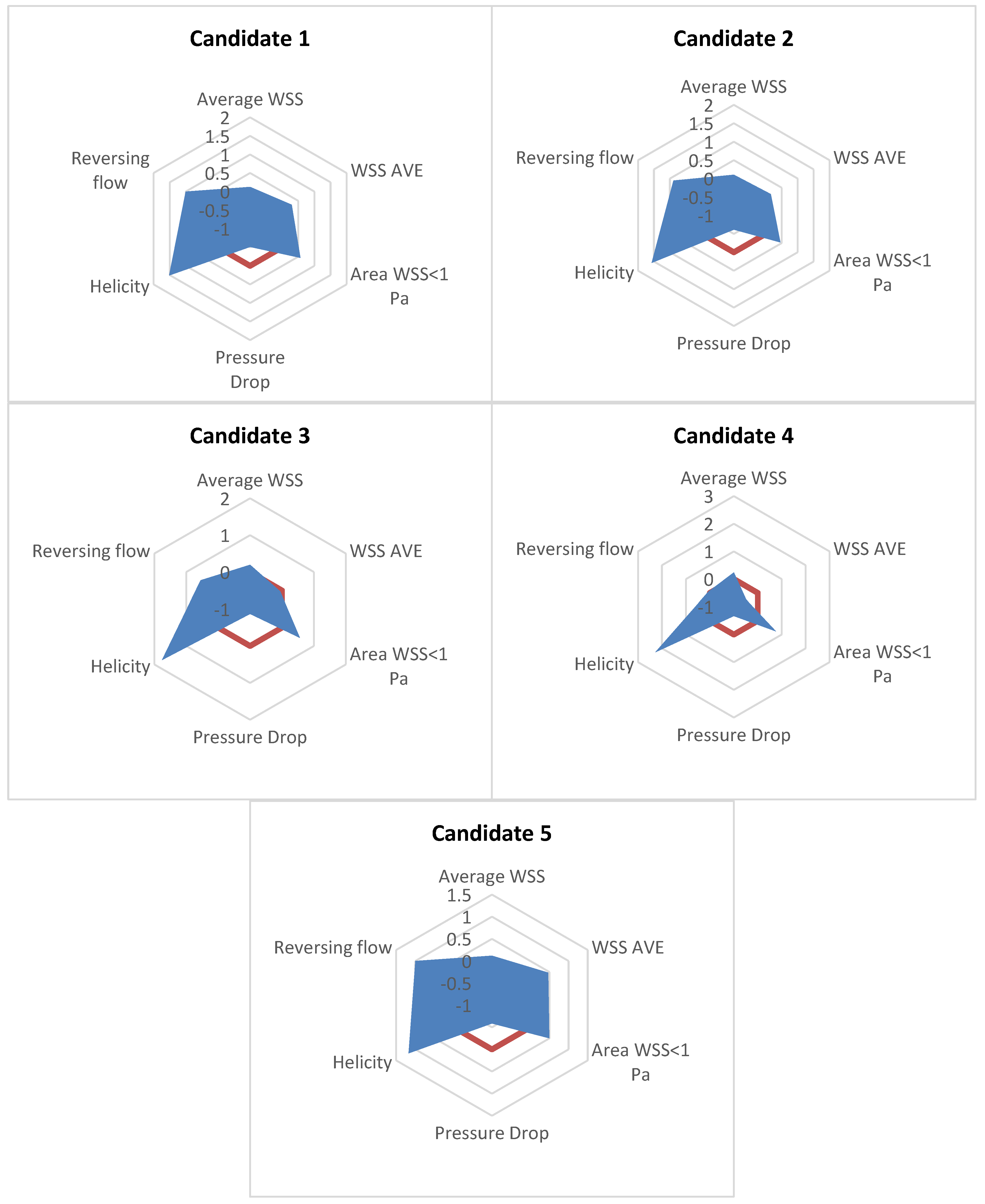 Bioengineering 10 00489 g002 Bioengineering 10 00489 g002