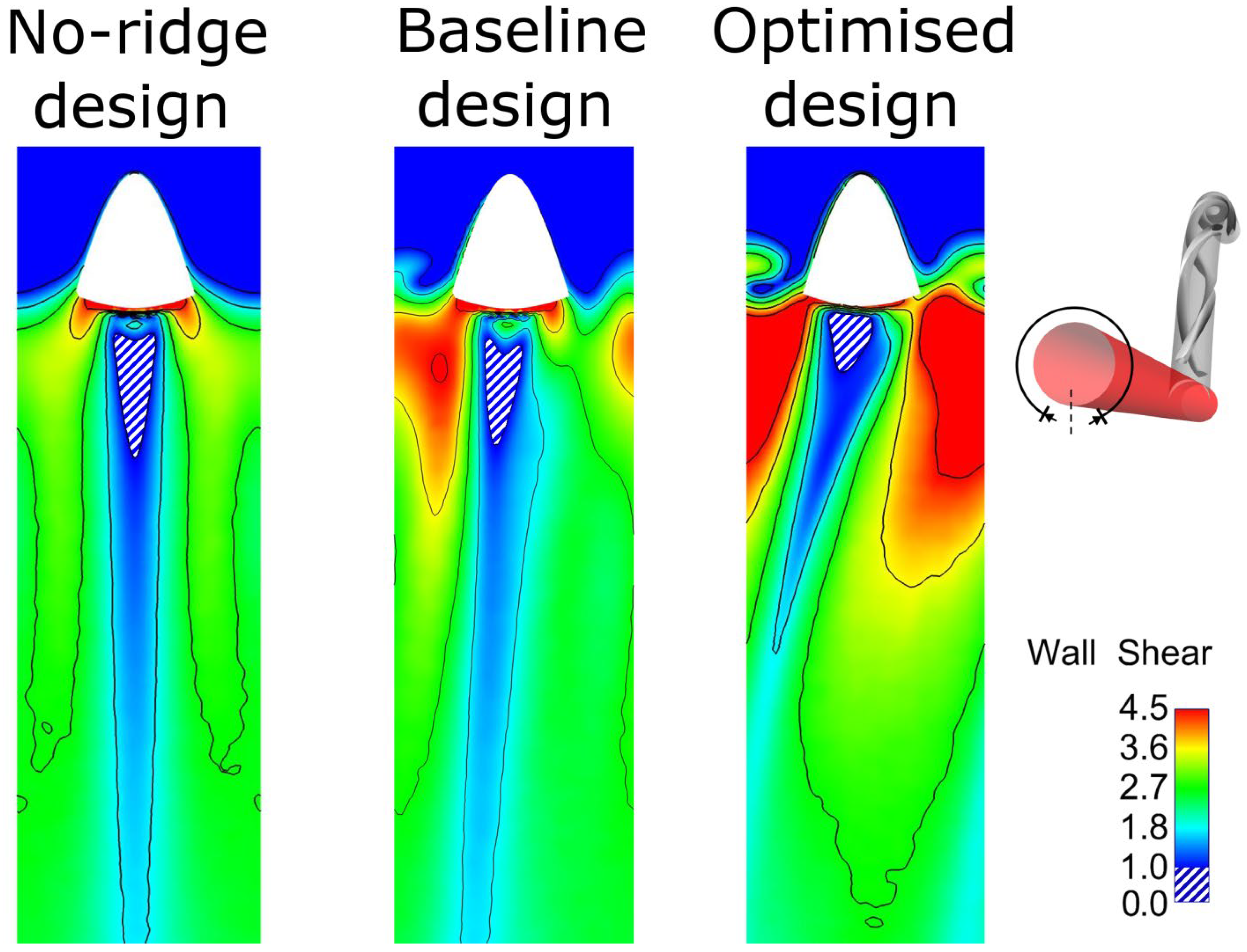 Bioengineering 10 00489 g005 Bioengineering 10 00489 g005