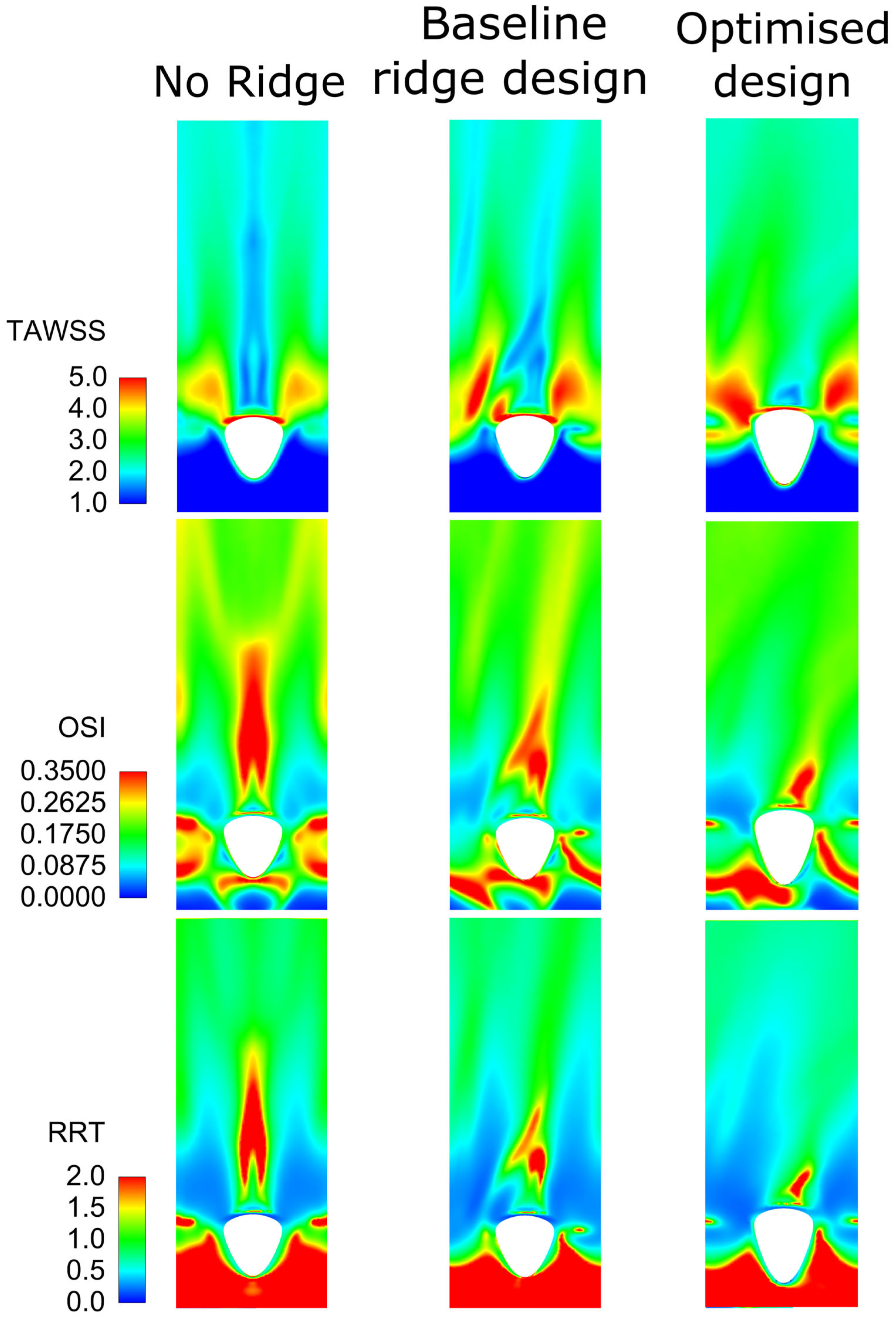 Bioengineering 10 00489 g007 Bioengineering 10 00489 g007